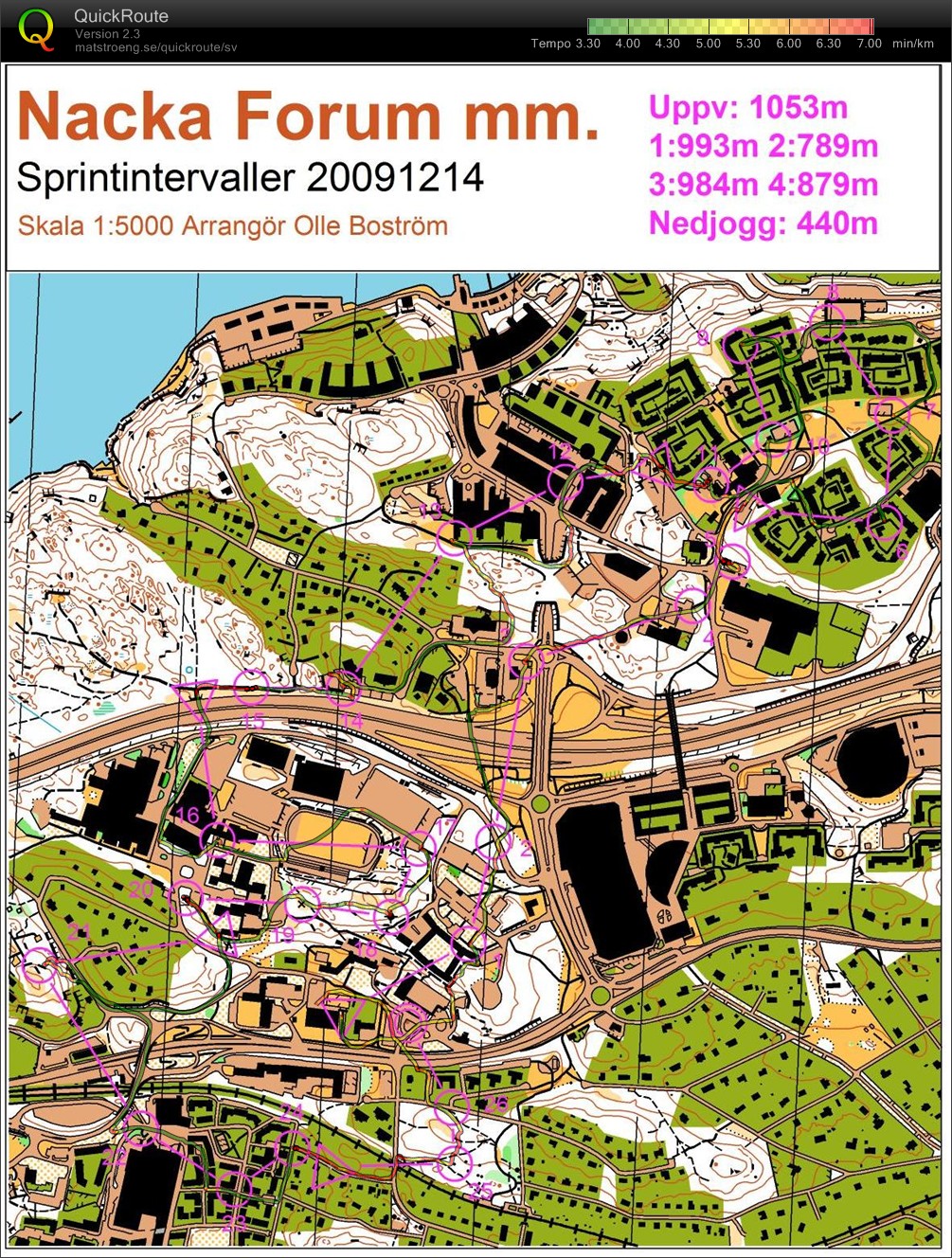 Sprintintervaller Järlahallen (14.12.2009)