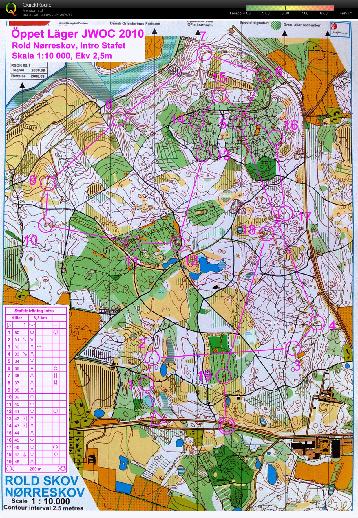 Läger Danmark Roldskov del1 (2010-01-04)