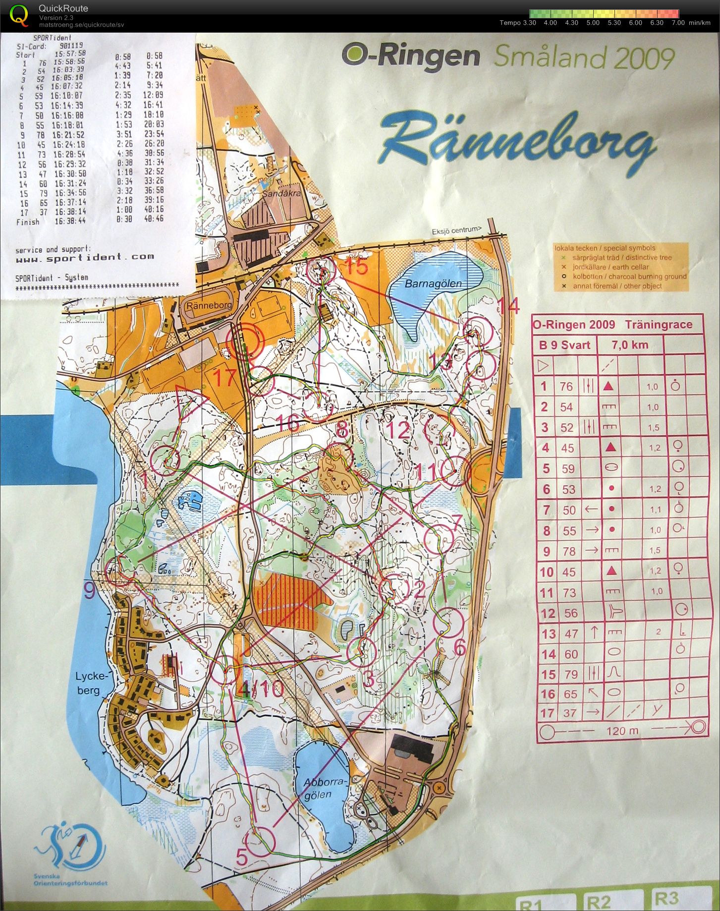 Träningsrace O-ringen (2009-07-17)