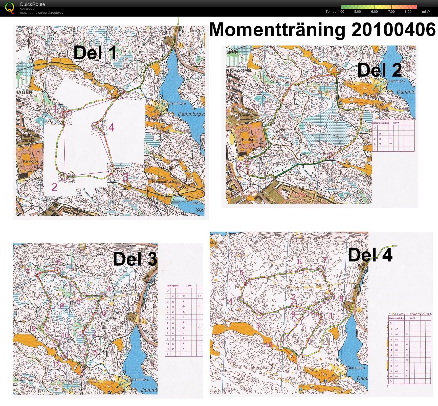 Momentträning Björkhagen (06-04-2010)