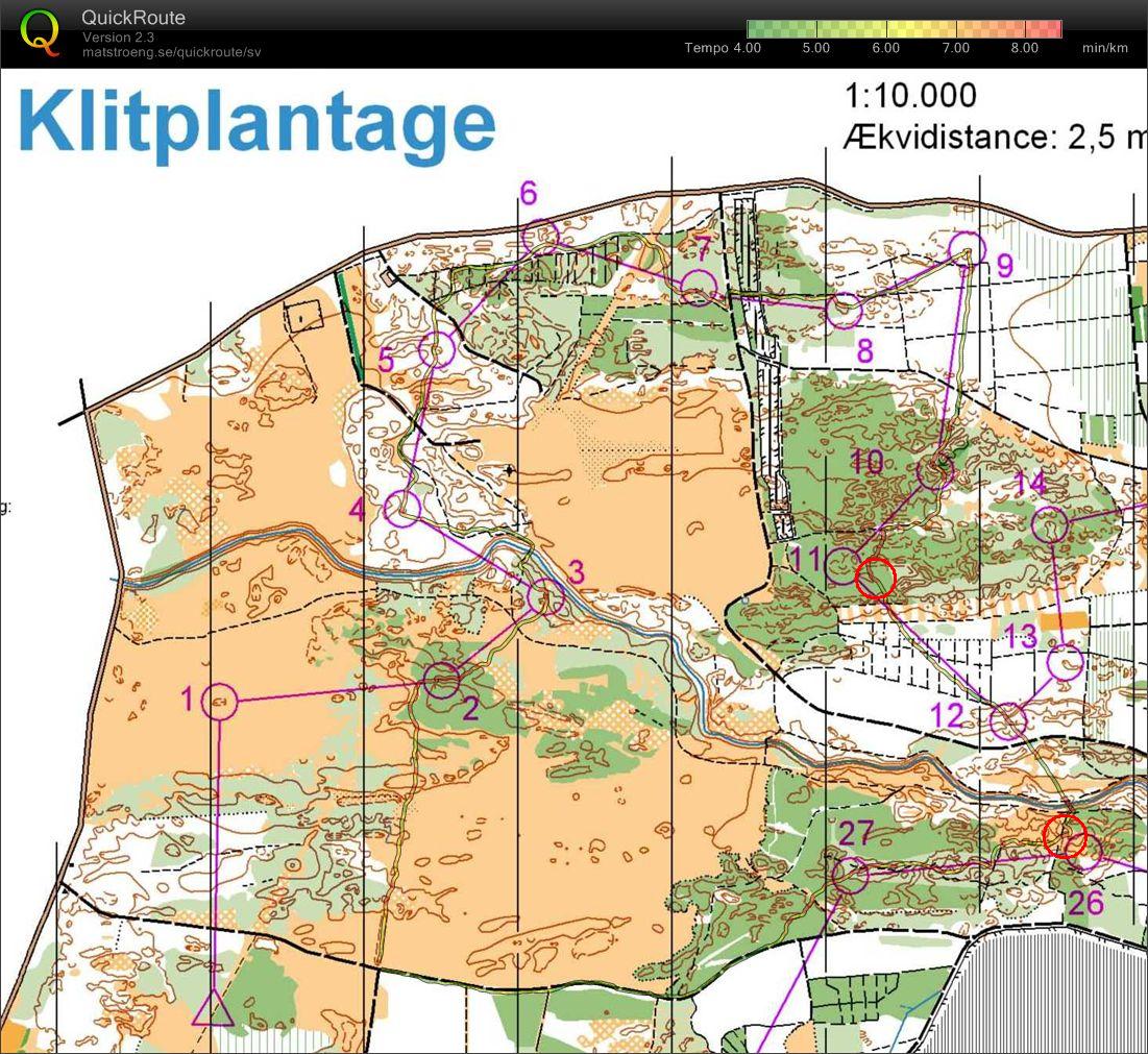 J-landslagsläger Danmark Medel (16.04.2010)