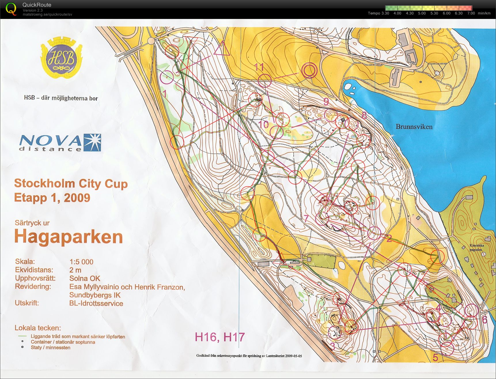 Sprintintervaller Haga (2010-05-03)