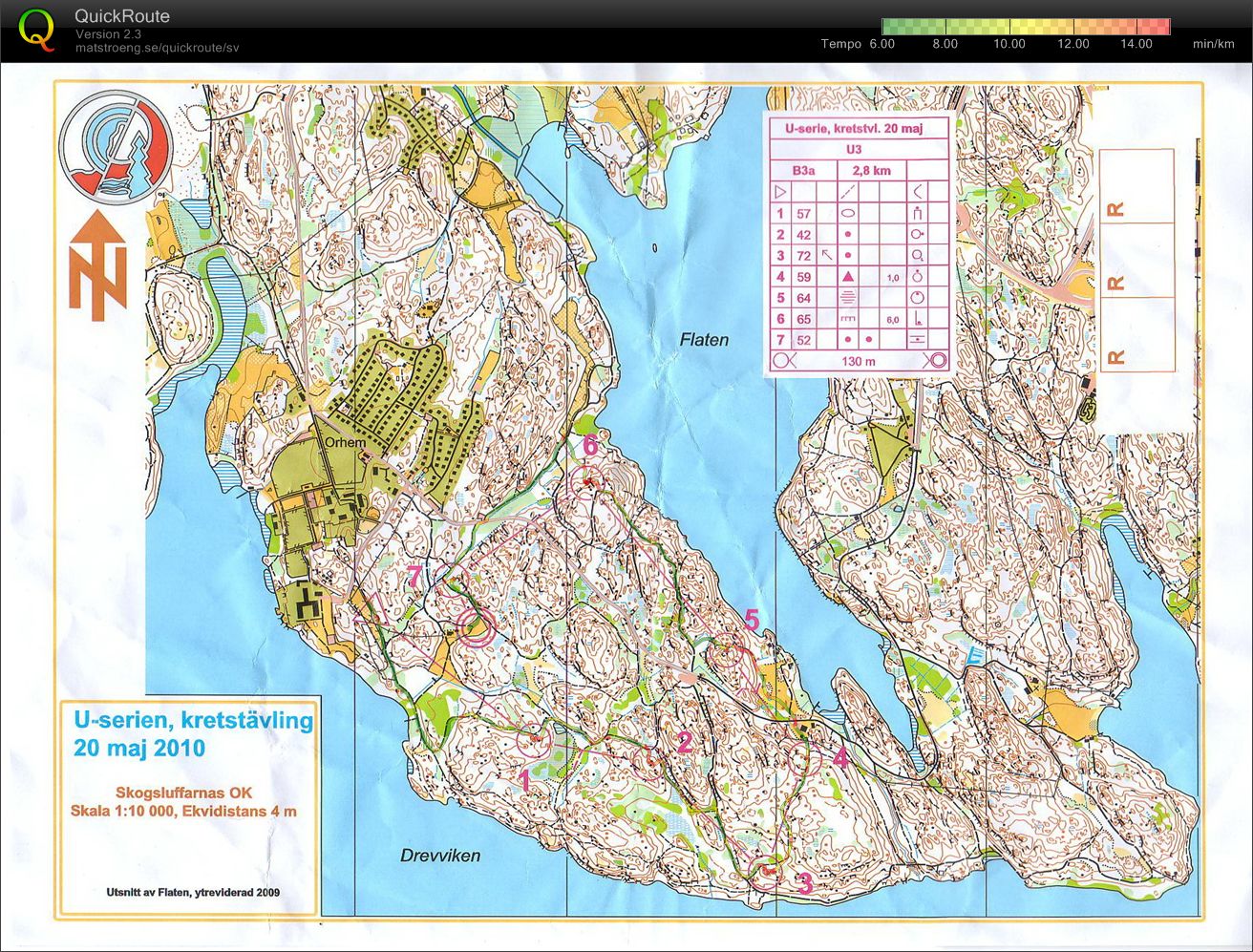 Ungdomsserien 2 (2010-05-20)