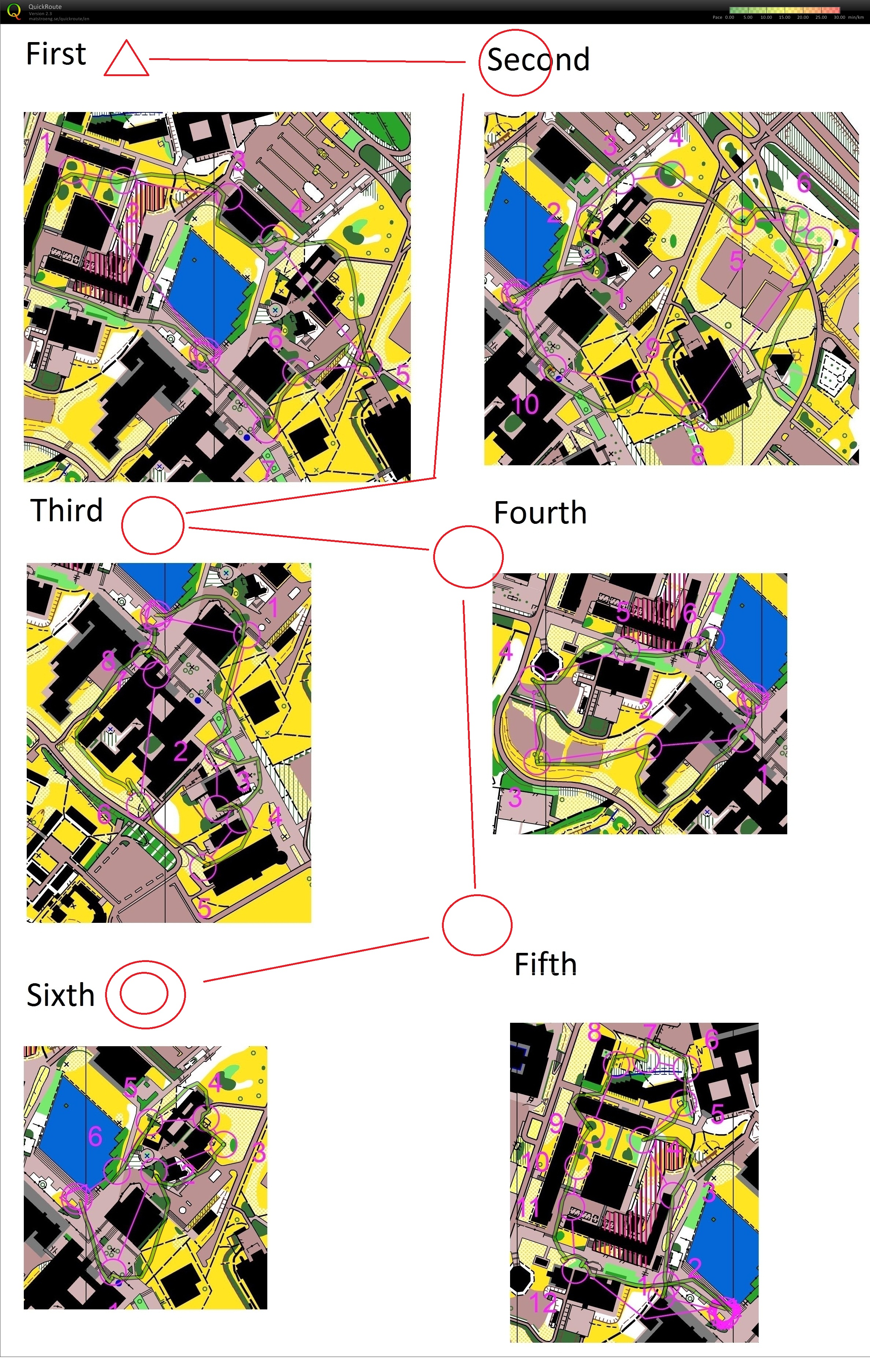 UCD Sprint O intervals (20/05/2010)