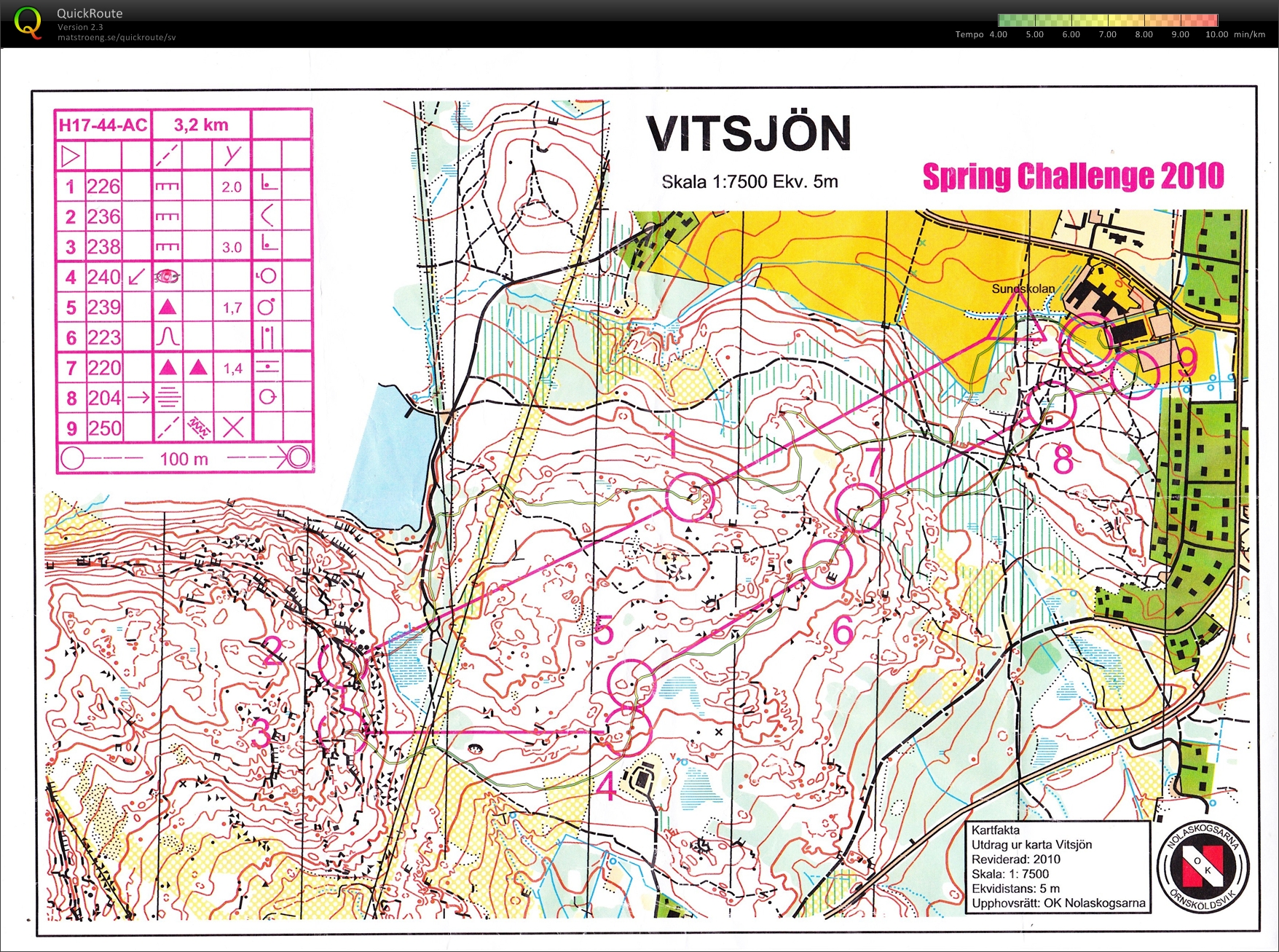 Spring Challange varv 1 (27-05-2010)