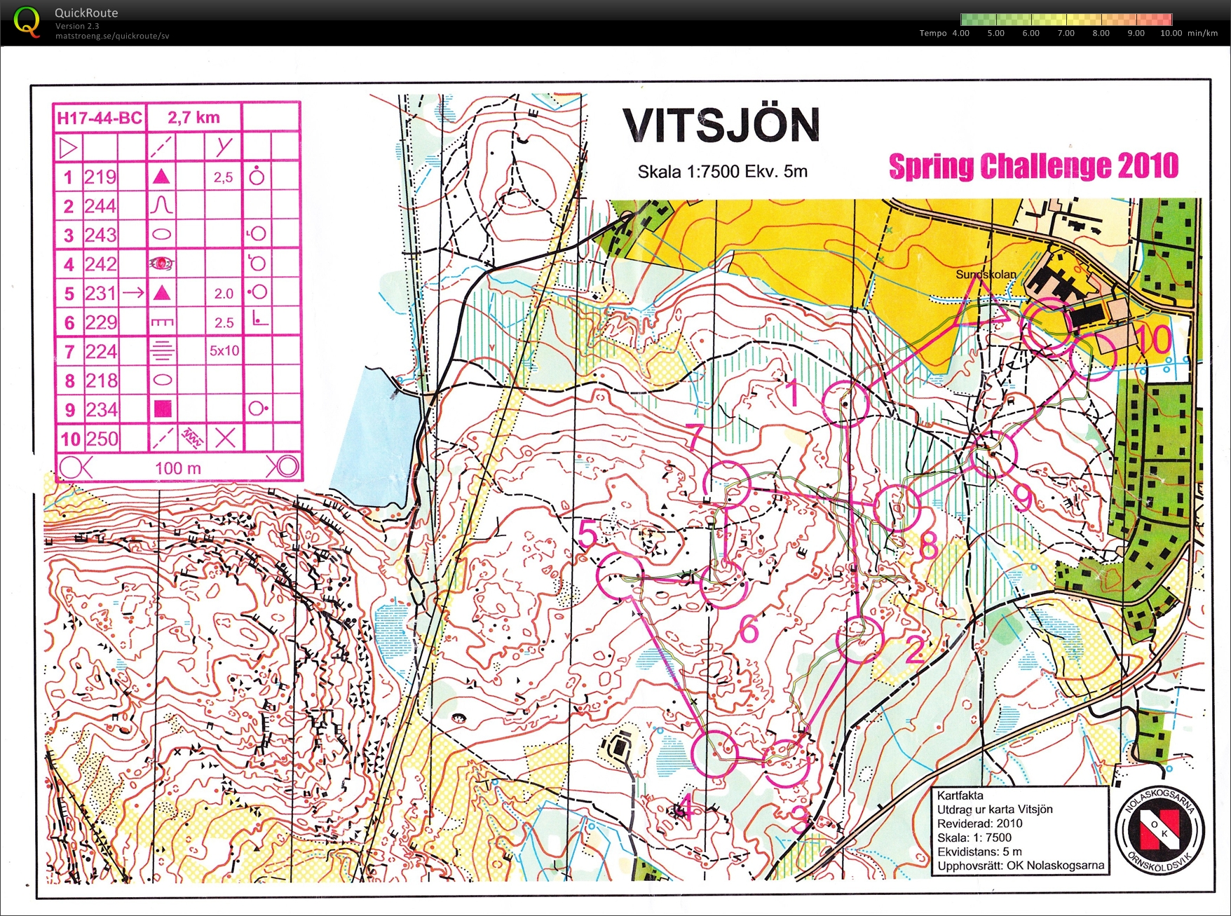 Spring Challange varv 2 (27-05-2010)