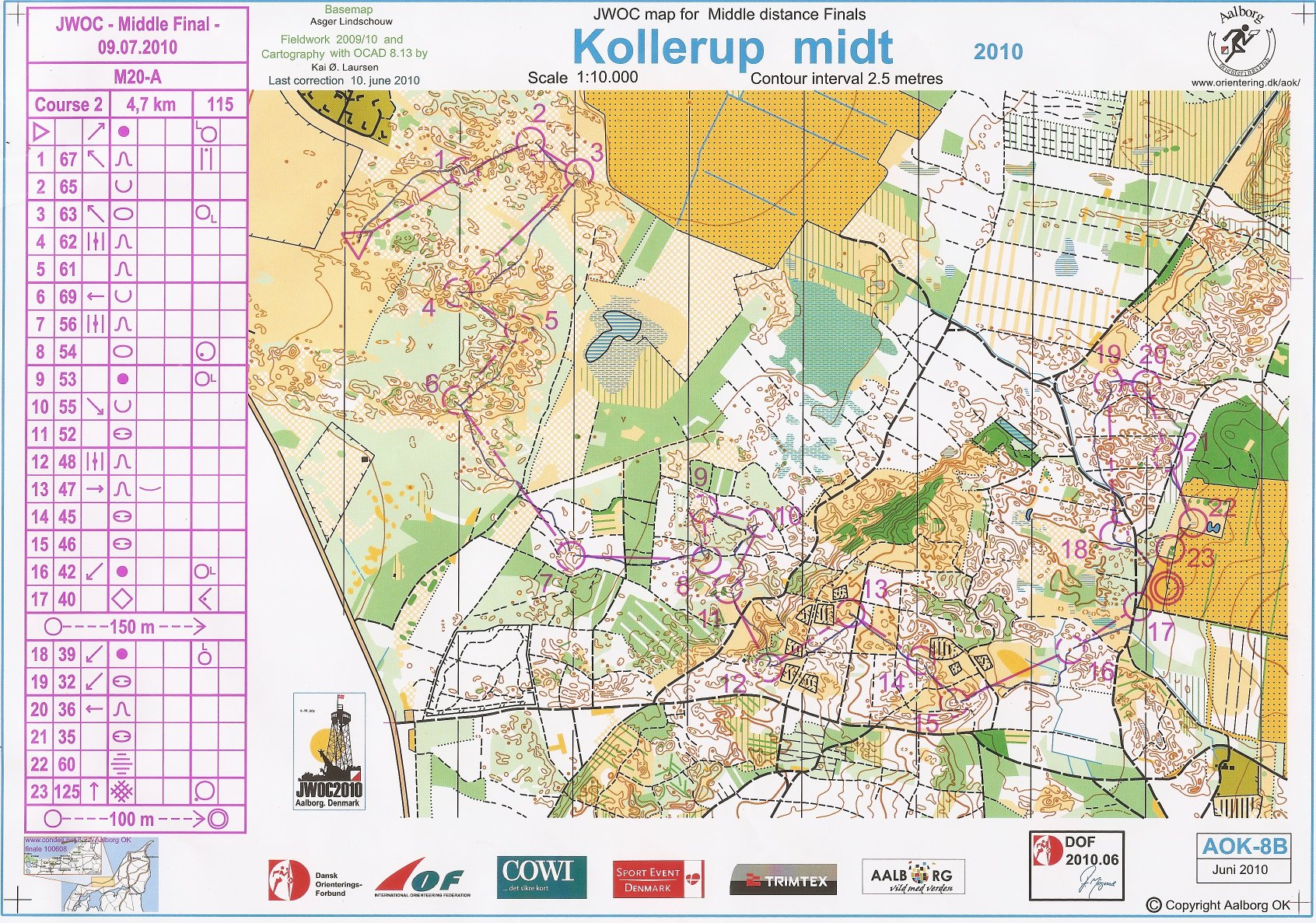 JVM Medelfinal (09-07-2010)