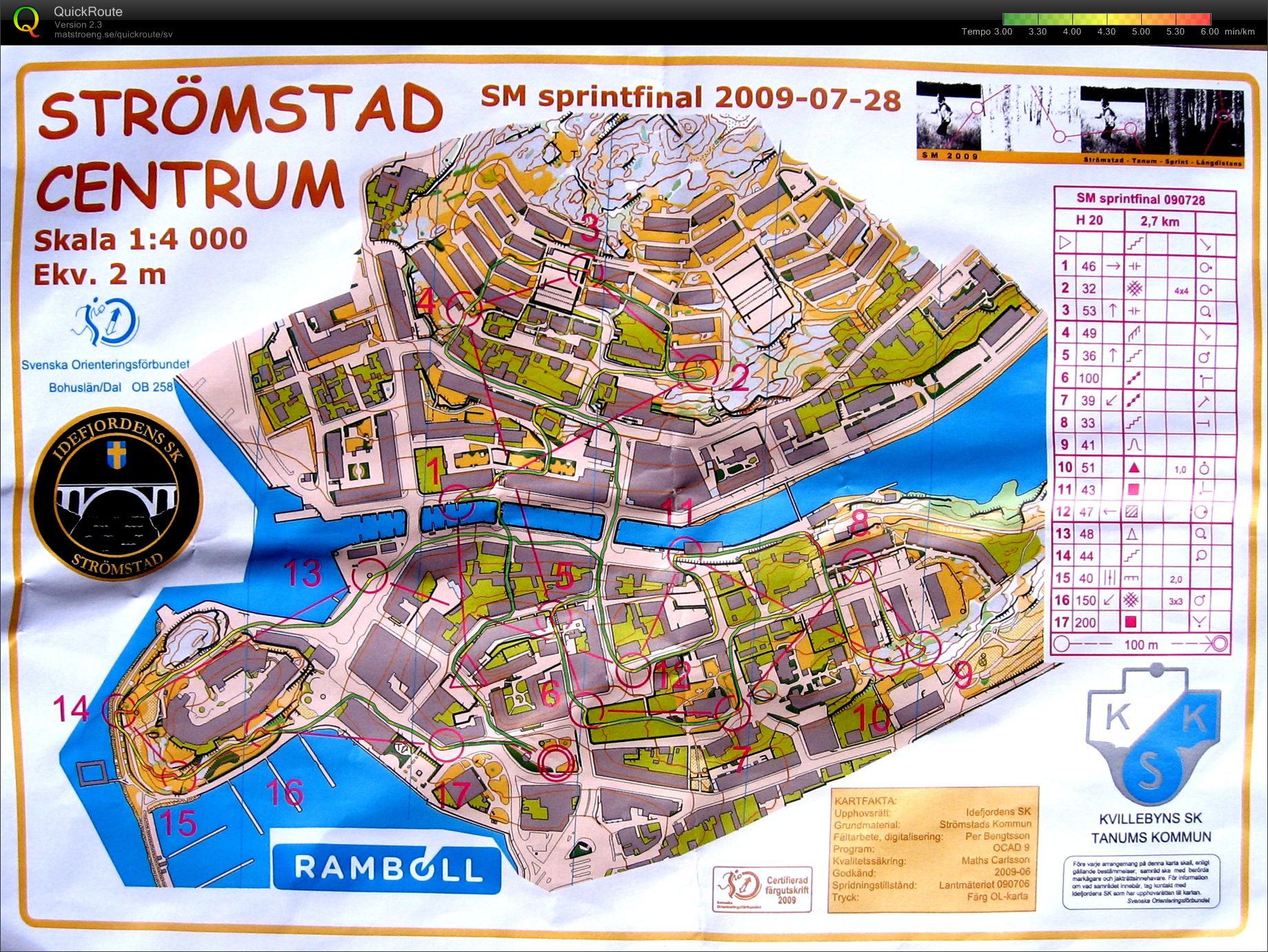 Sprint-SM (Final) (28.07.2009)