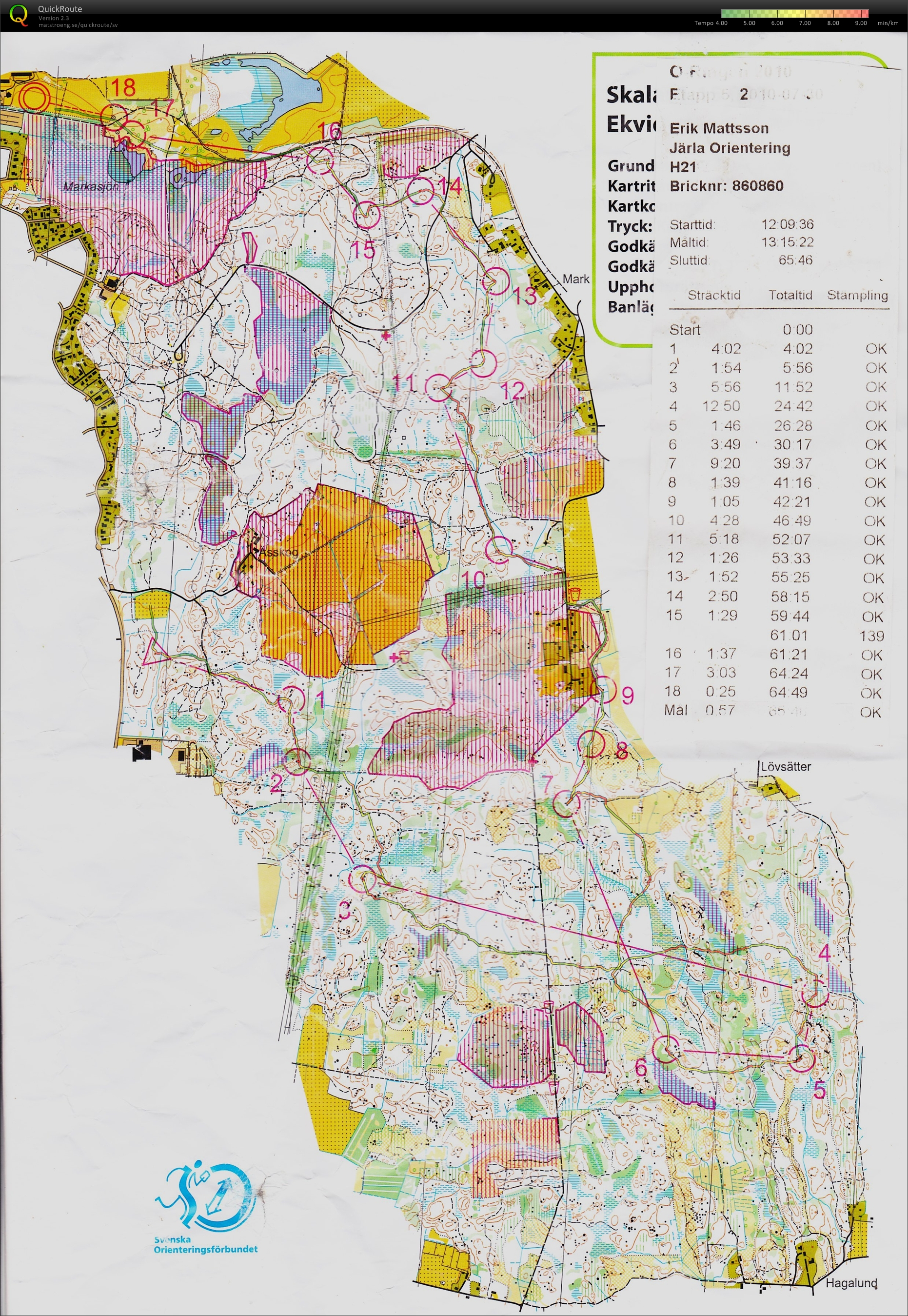 O-Ringen Etapp 5 (2010-07-30)