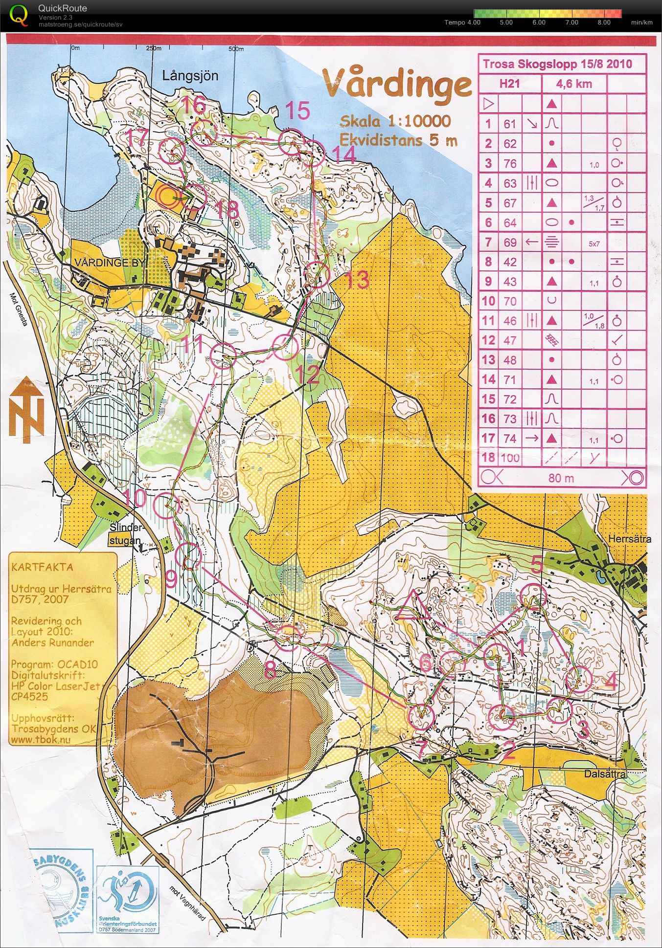 Trosa Skogslopp (2010-08-15)