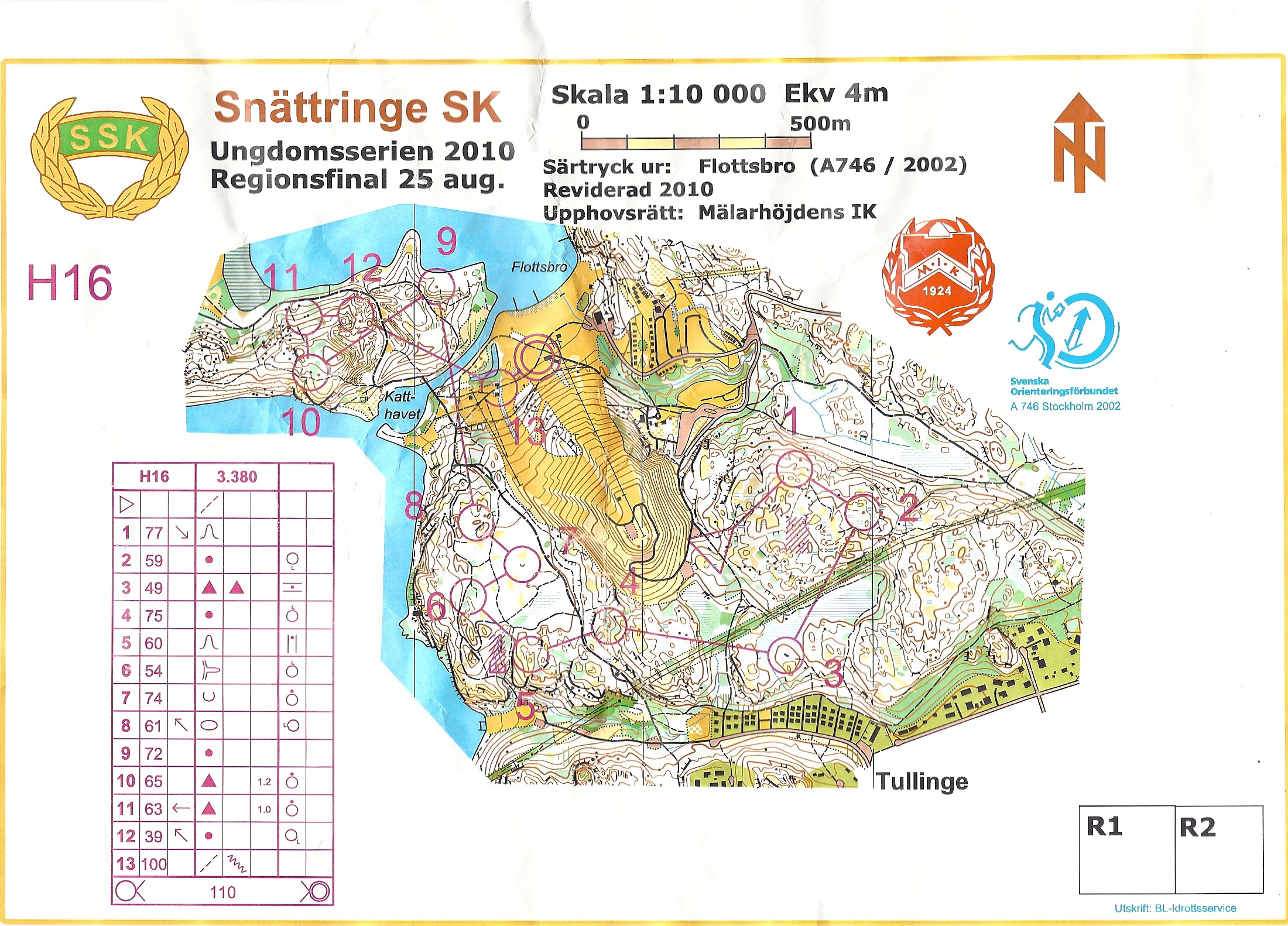 U-serien regions final (25-08-2010)