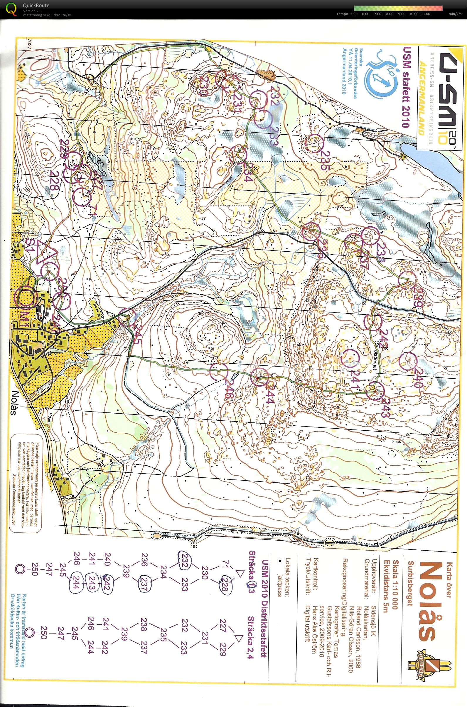 USM stafetten (2010-08-29)