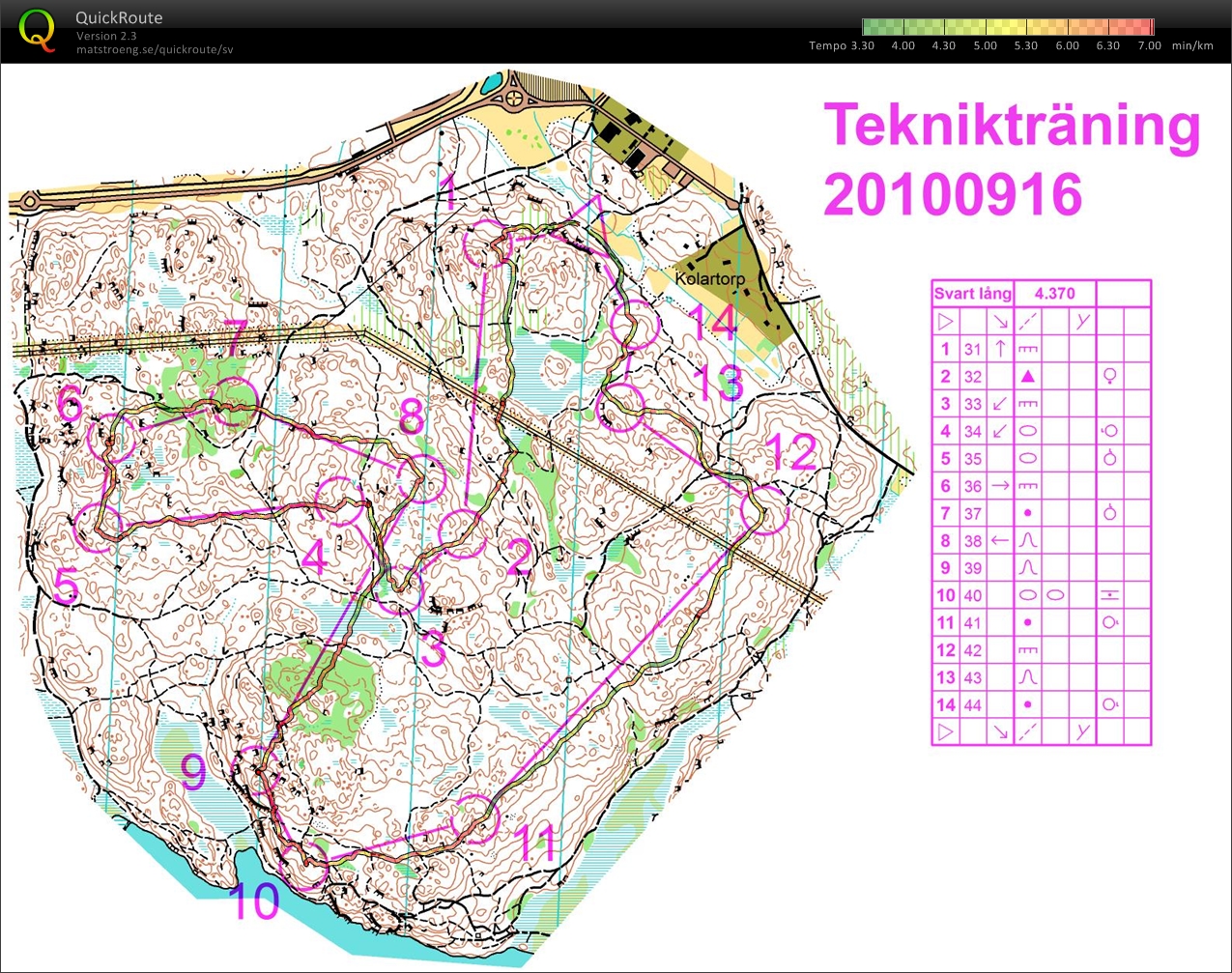 Träning Gömmaren (2010-09-16)