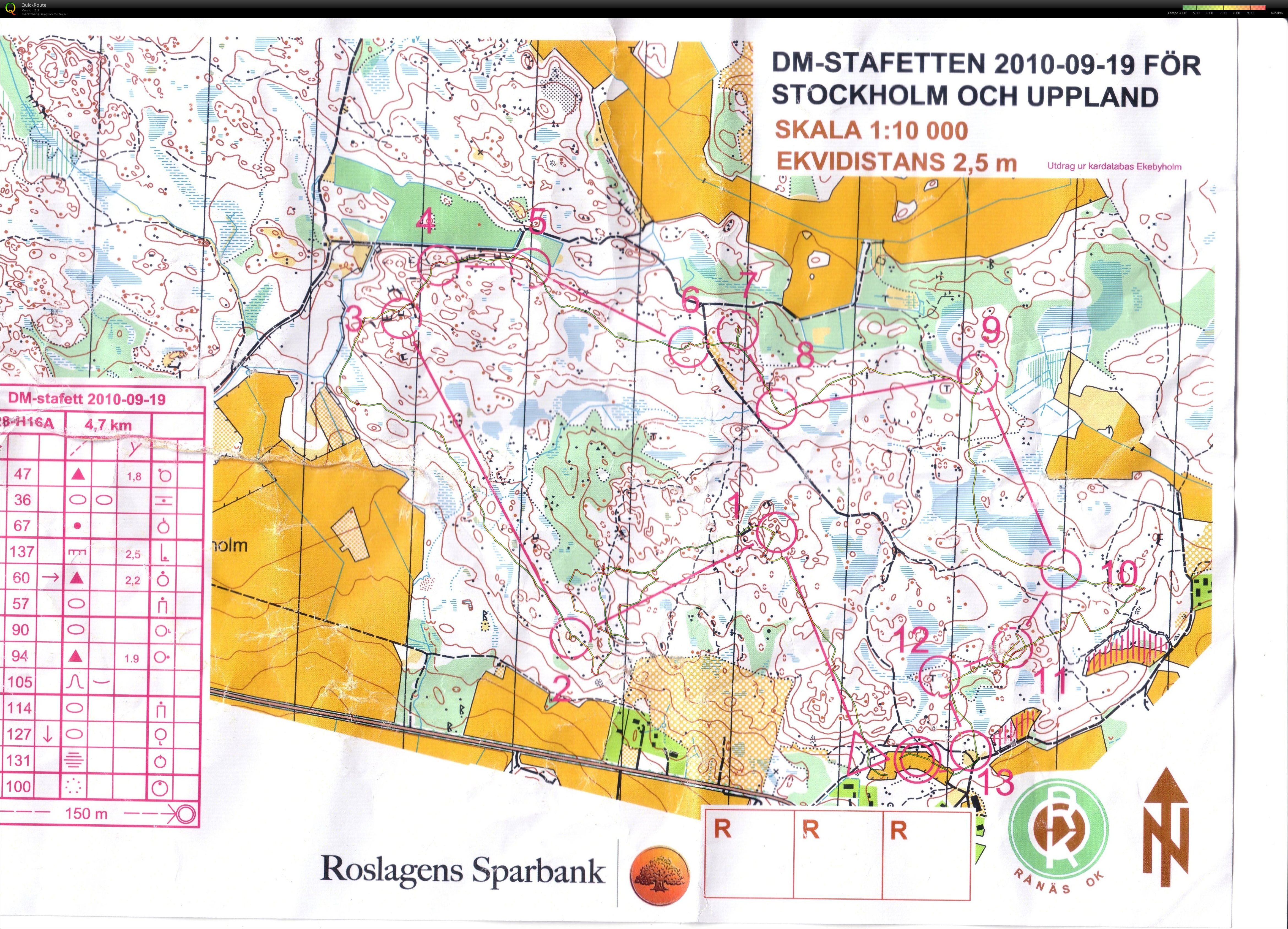 DM-Stafett (2010-09-20)