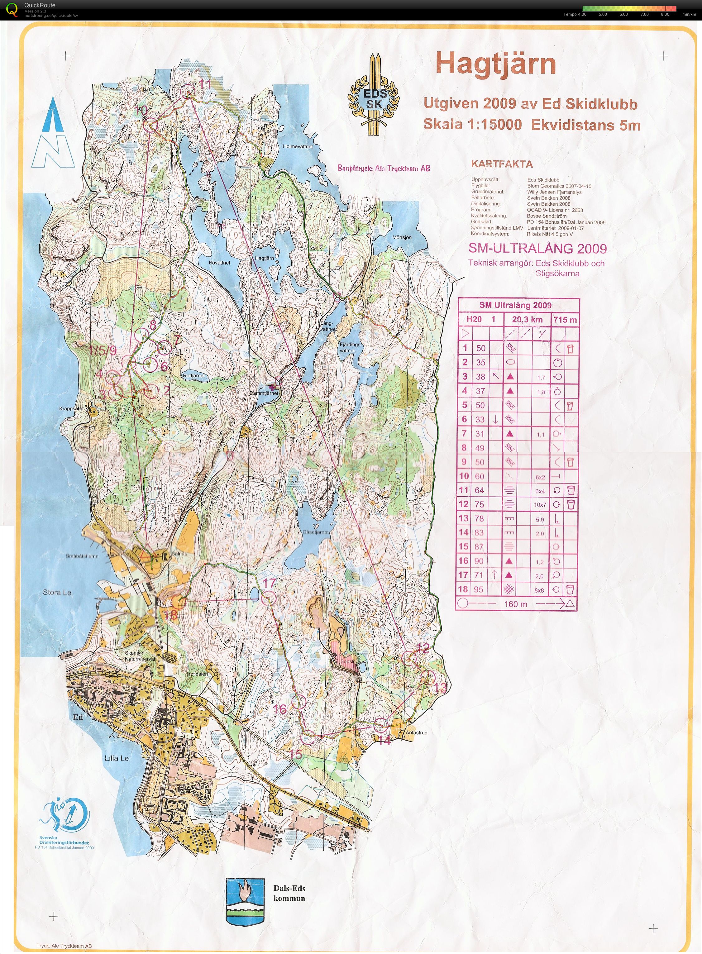 Ultralång-SM (varv1) (02-08-2009)