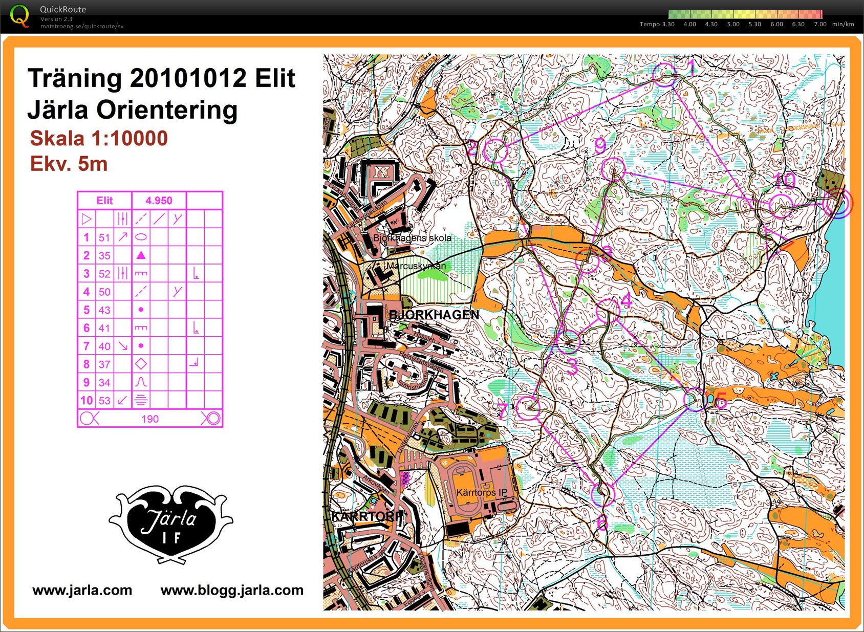 Tisdagsträning Natt-masstart (2010-10-12)