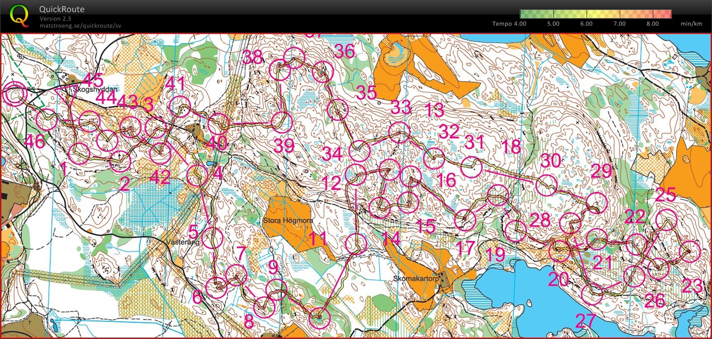 Postplukk Harberget (27-10-2010)