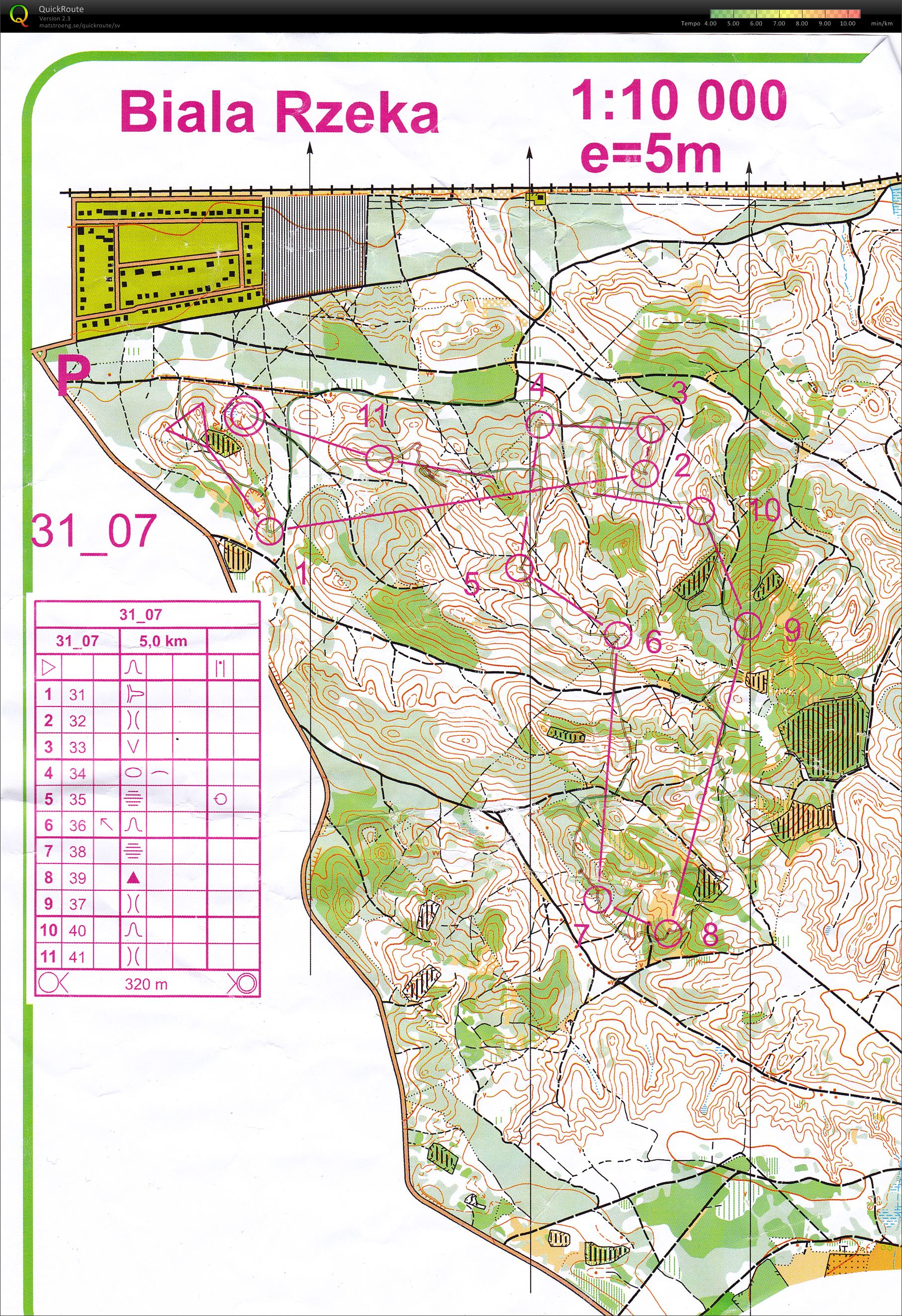 Polensamling nr.2 - medeldistans (2010-11-01)