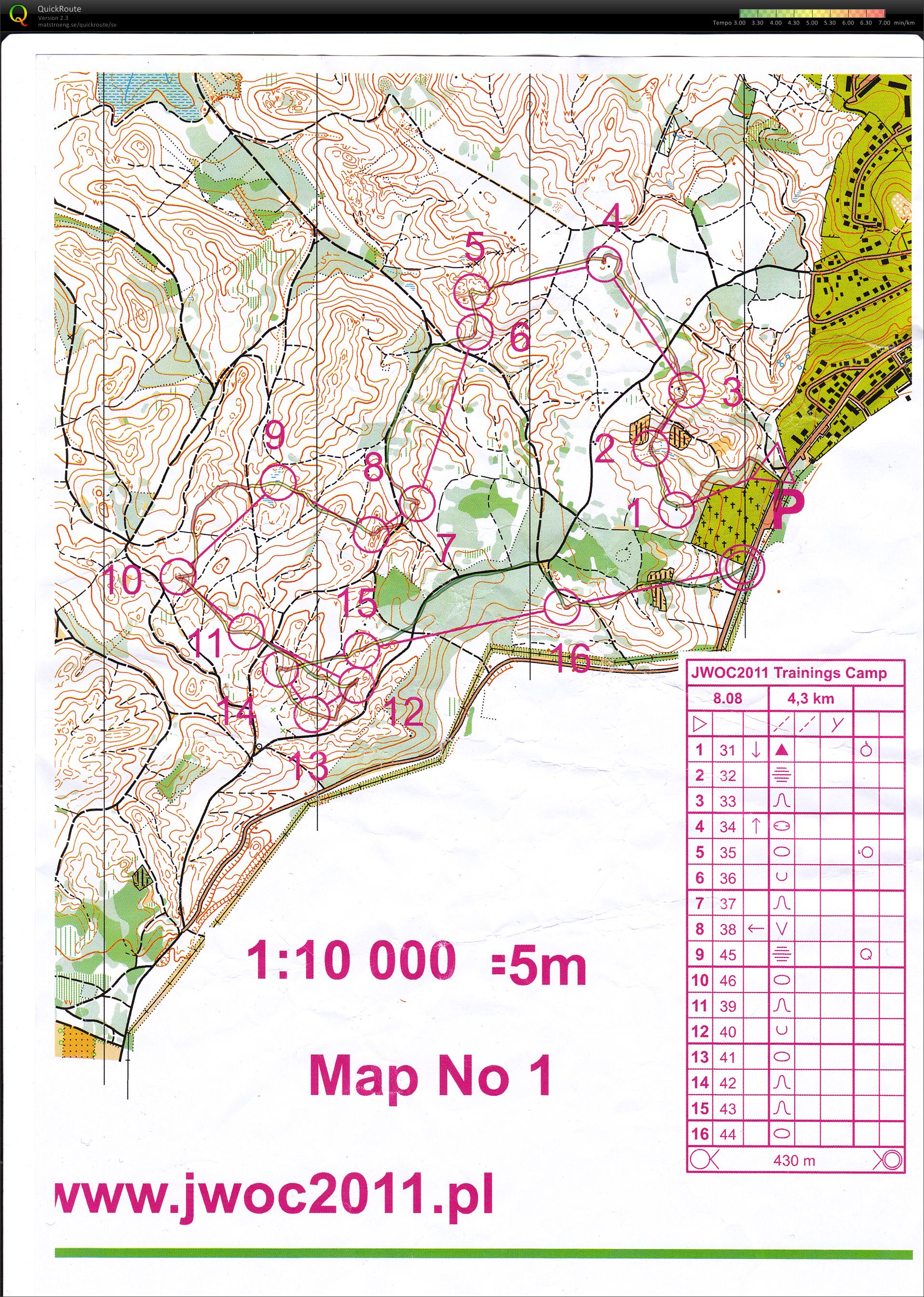 Polensamling nr.2 - medeldistans (2010-11-03)