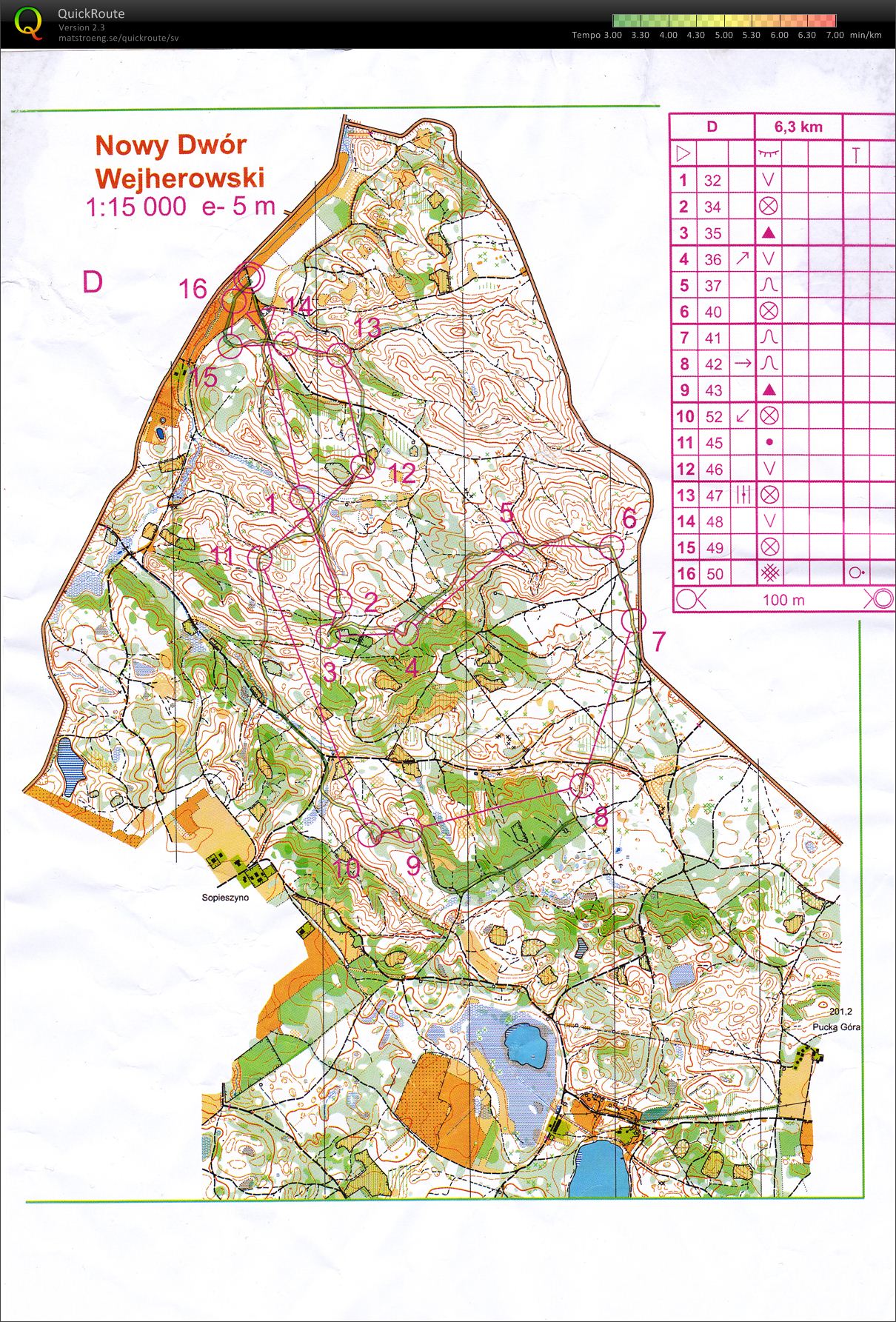 Polensamling nr.2 - fellesstart