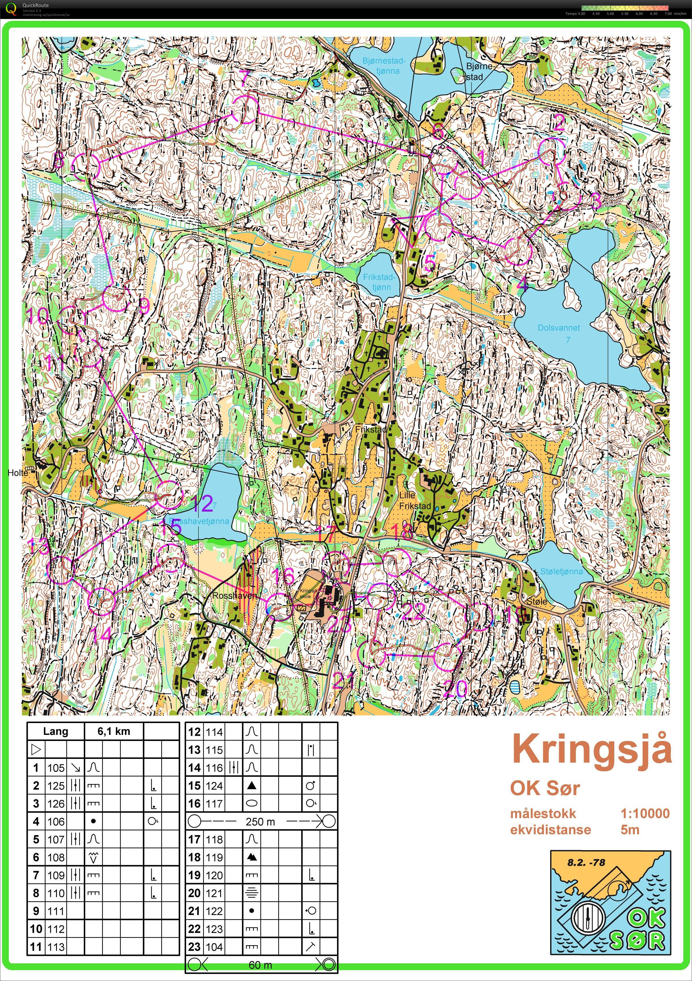 Camp Norway - jaktstart