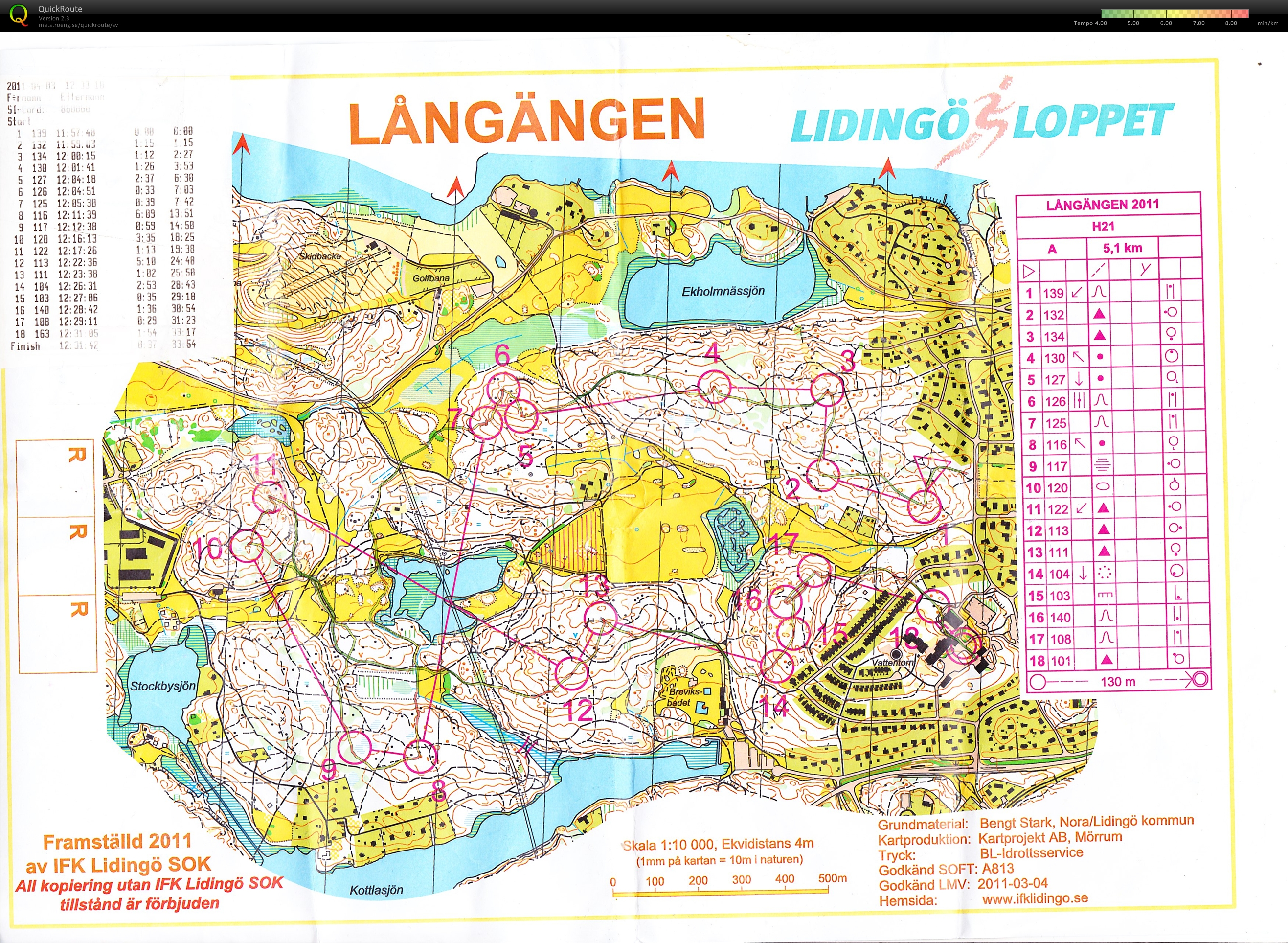 Lidingös medeldistans (2011-04-03)