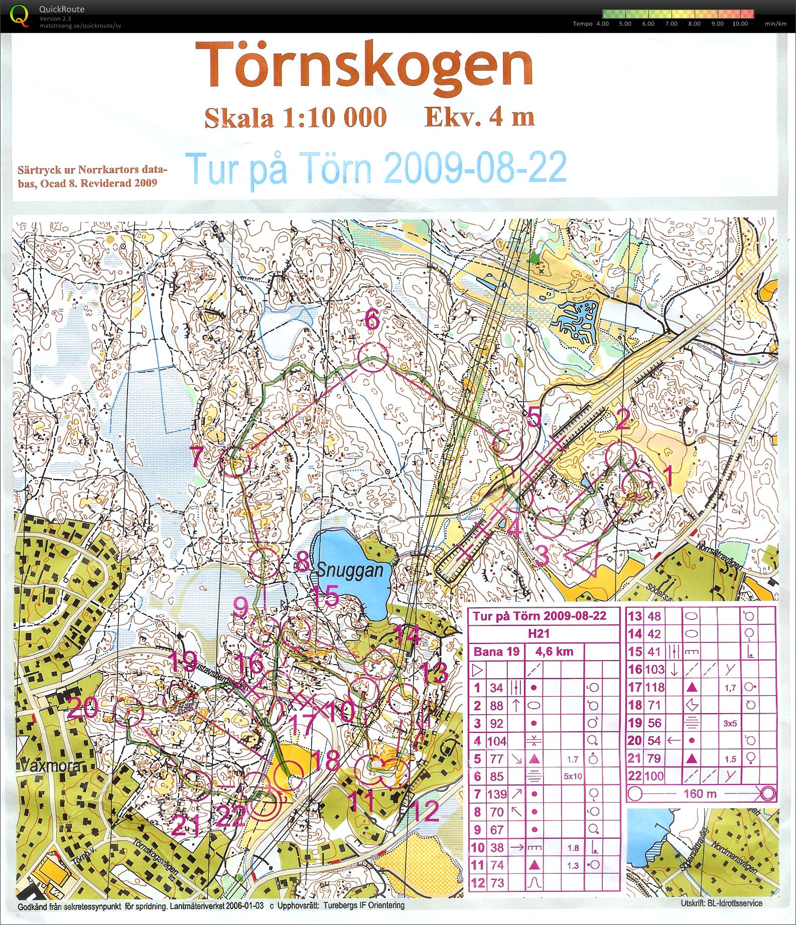 Tureberg (medel) (2009-08-22)