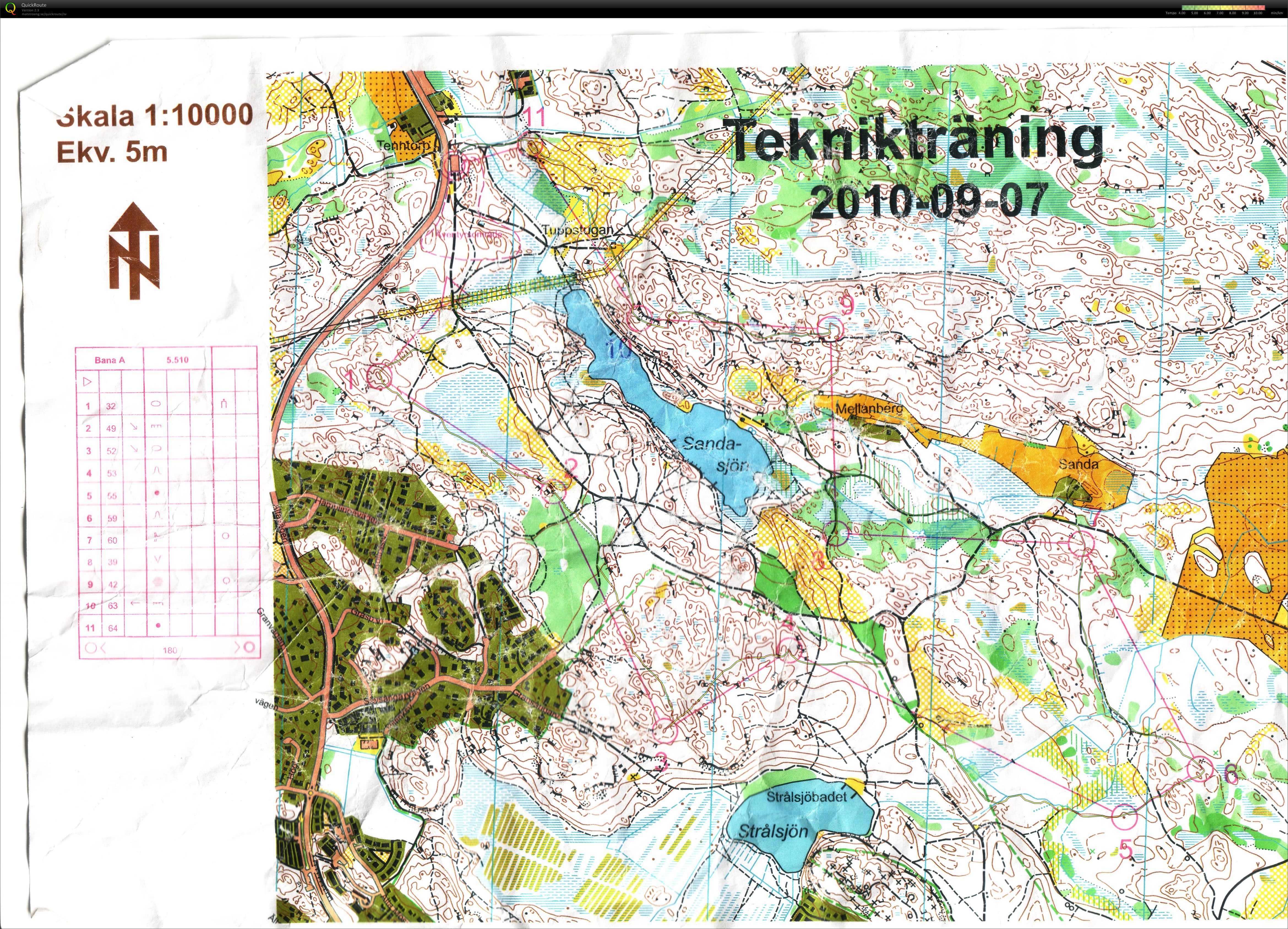 teknik pass (19.04.2011)