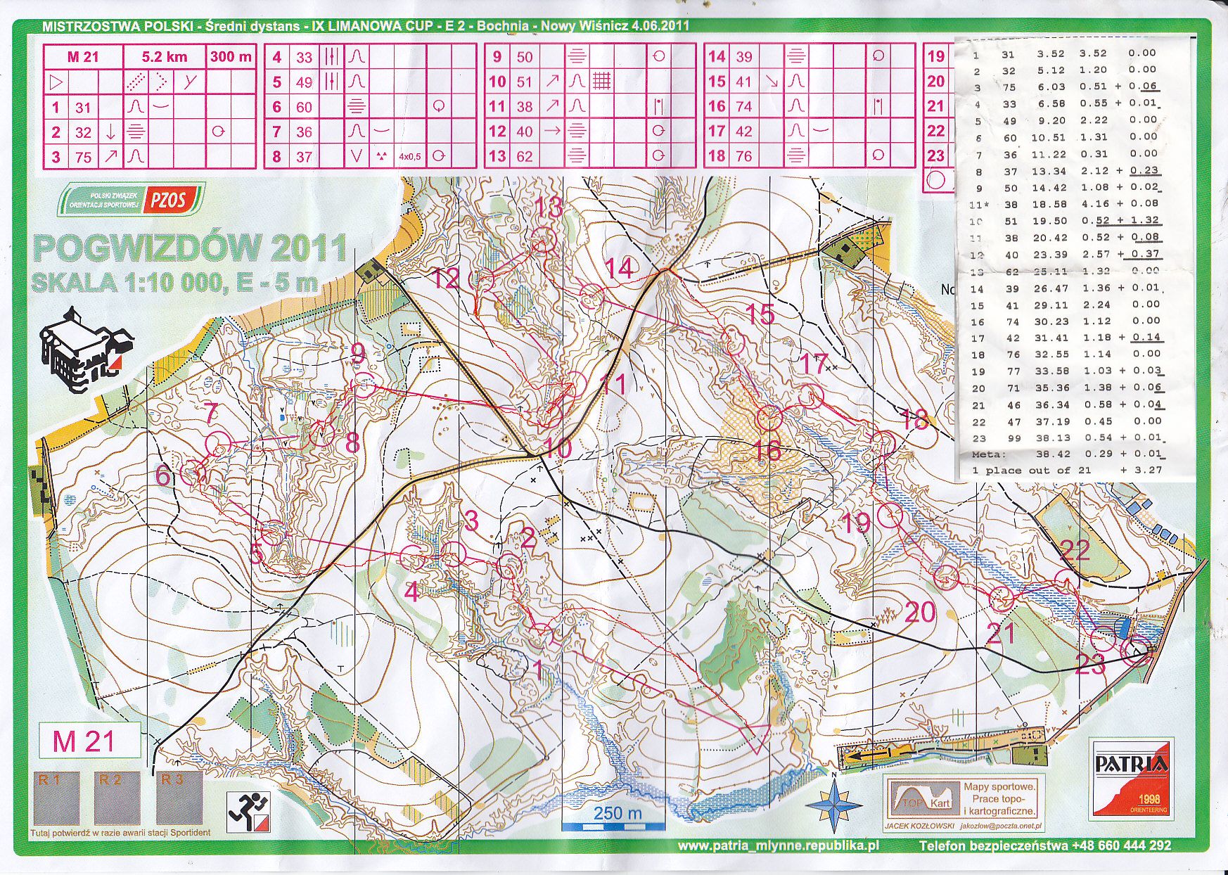 Polish Middle Championships 2011 (04.06.2011)