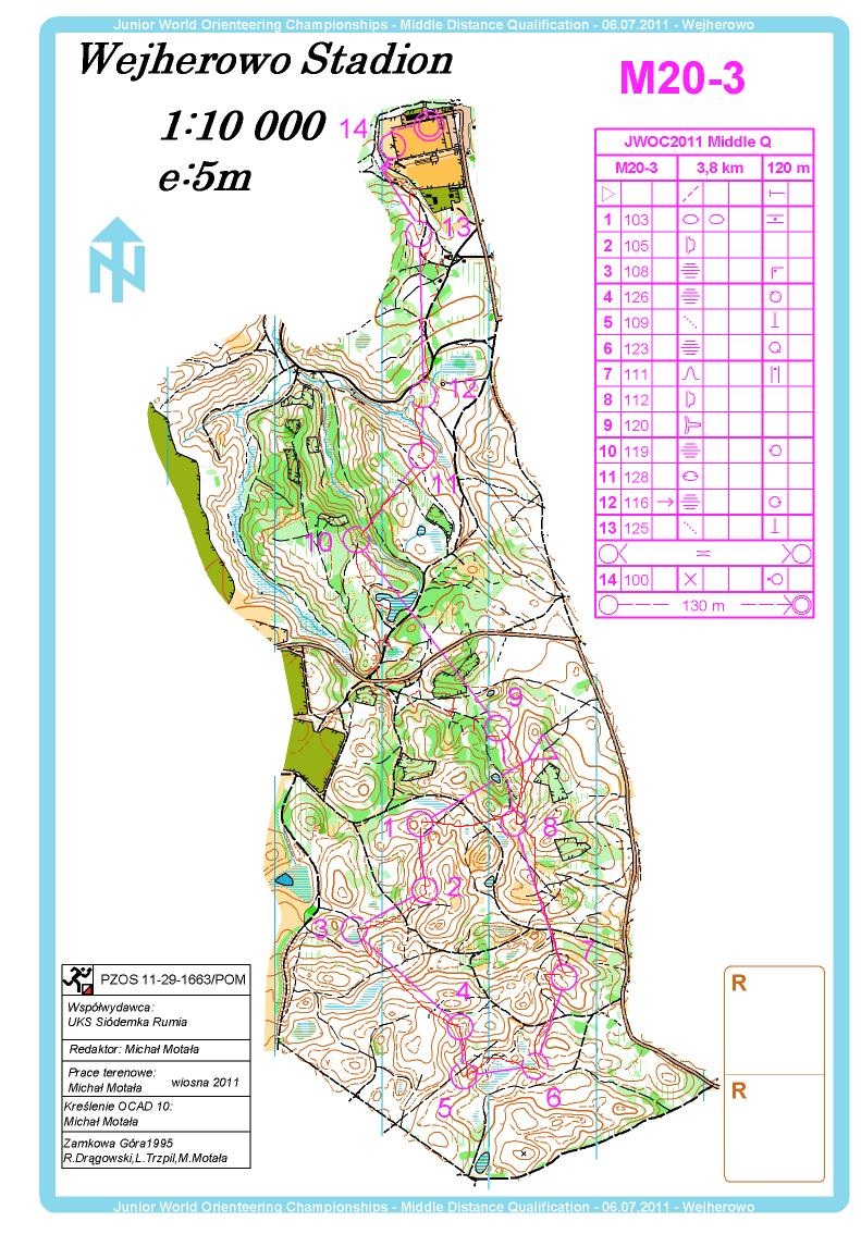 JWOC middle qualification