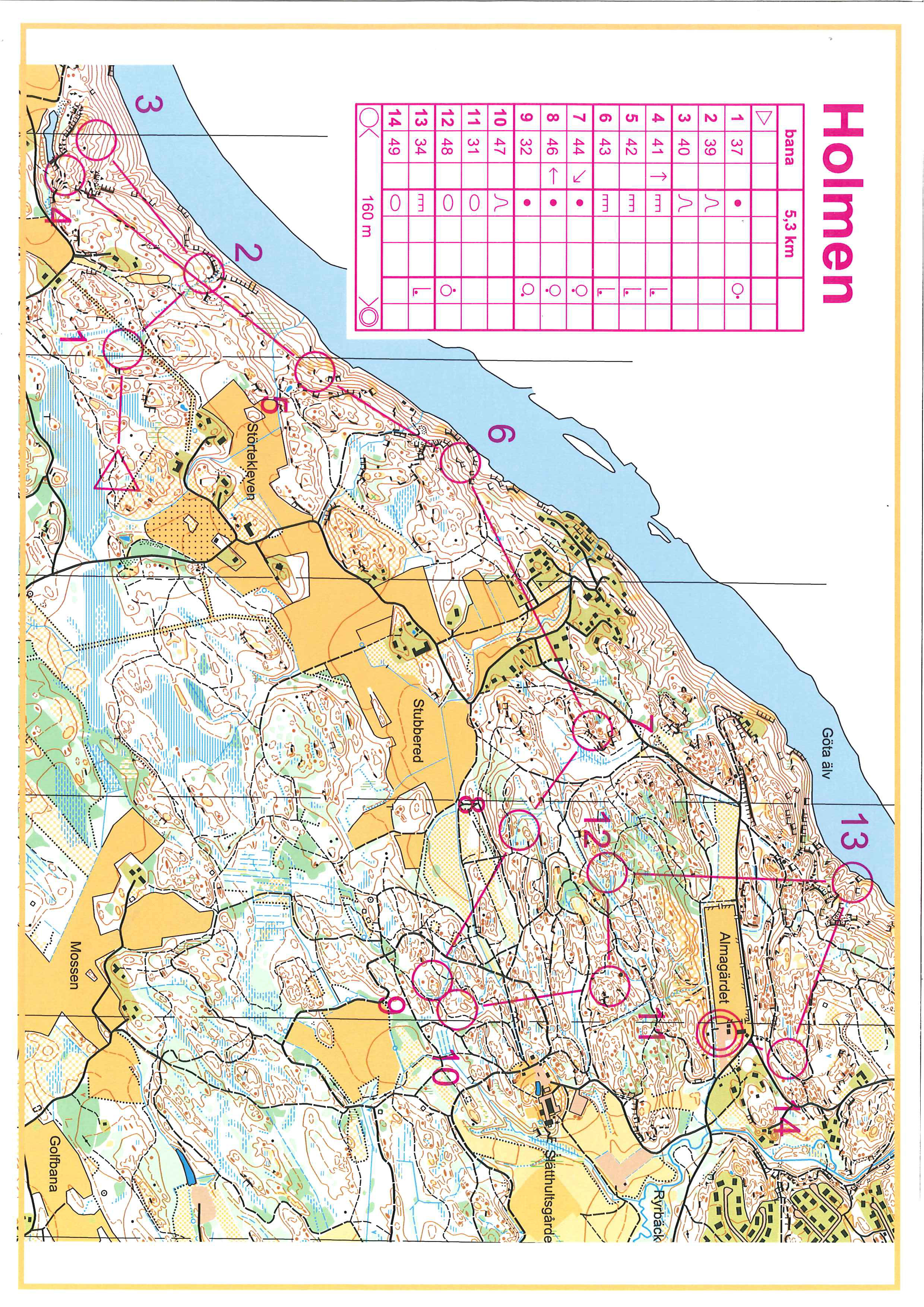 Träningskarta Medel-SM - relevant terräng-2 (2011-08-24)