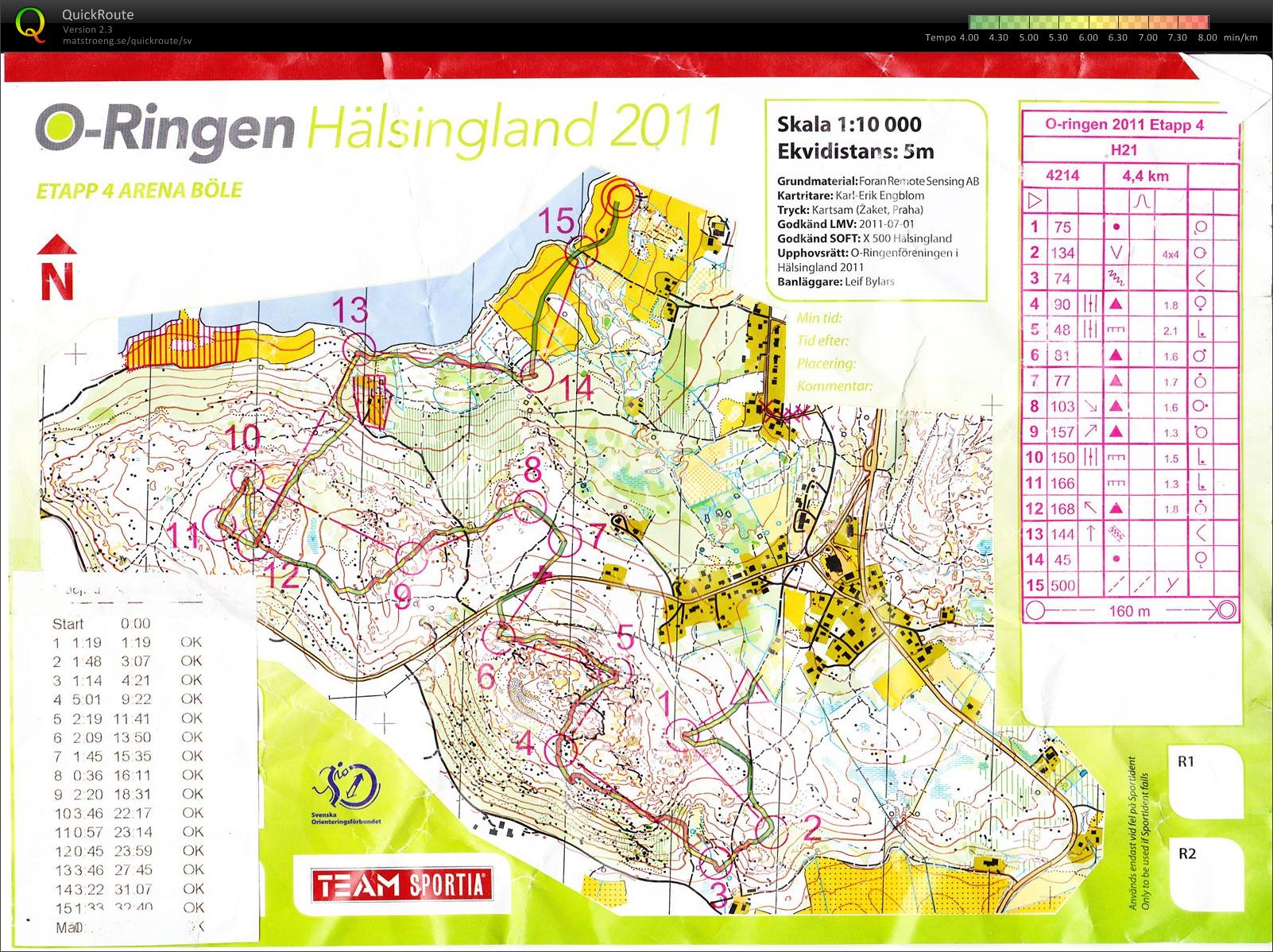 O-Ringen Etapp 4 (28-07-2011)