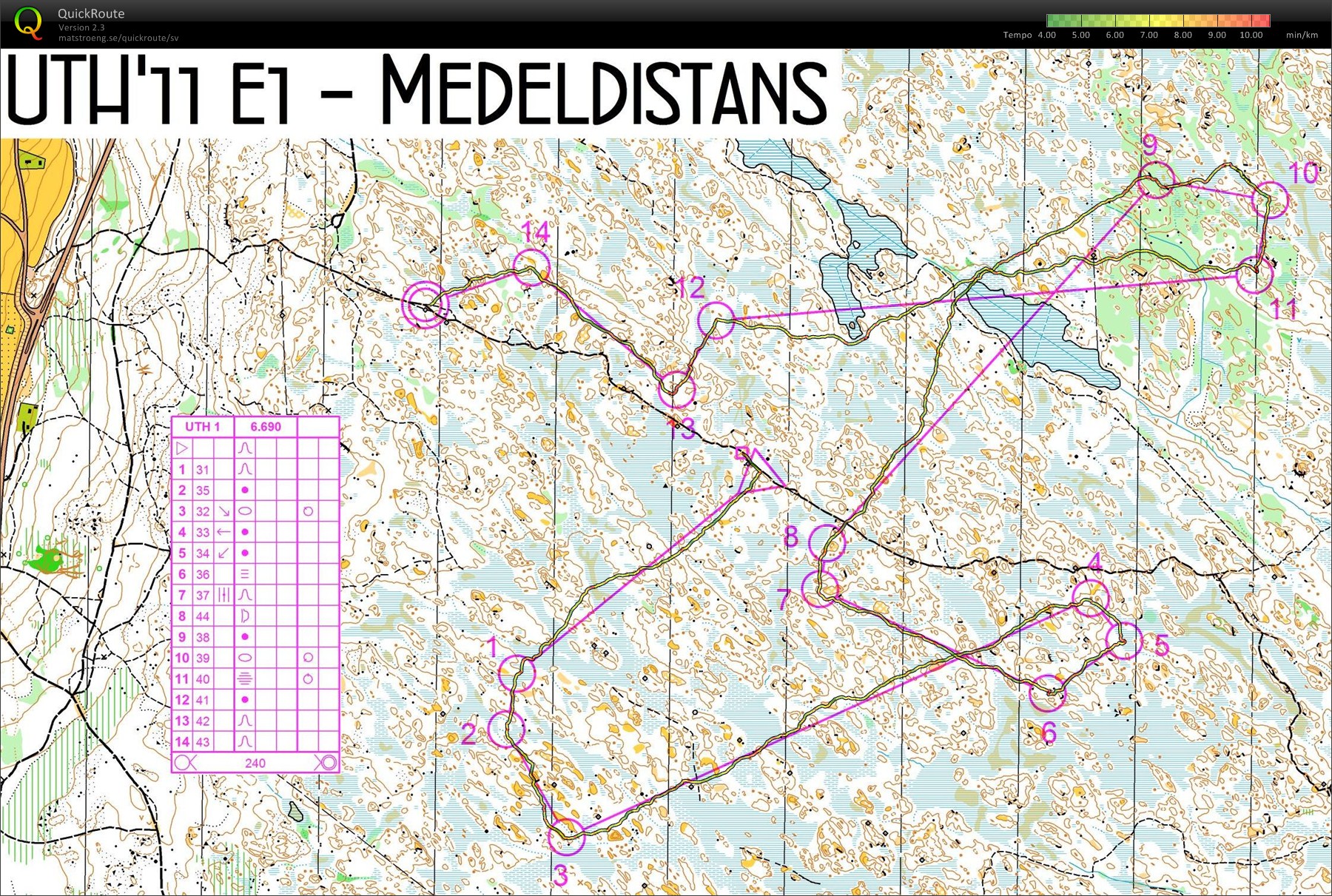 UTH Medel Lunsen (09-12-2011)