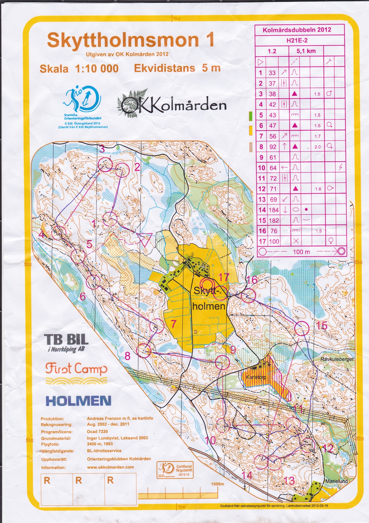 Kolmårdsdubbeln, medel (08.04.2012)