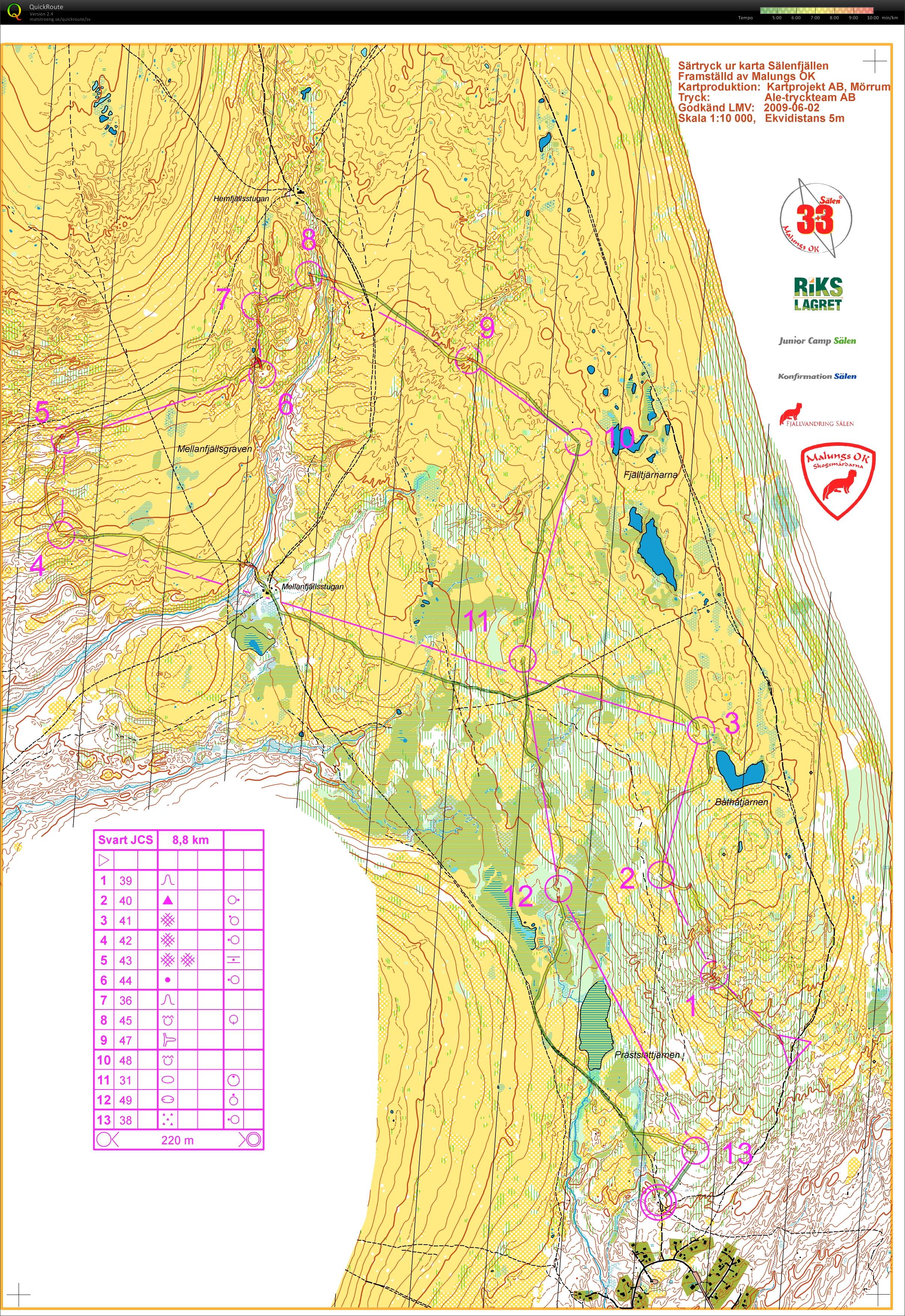 Långdistans uppföljning (2012-08-24)