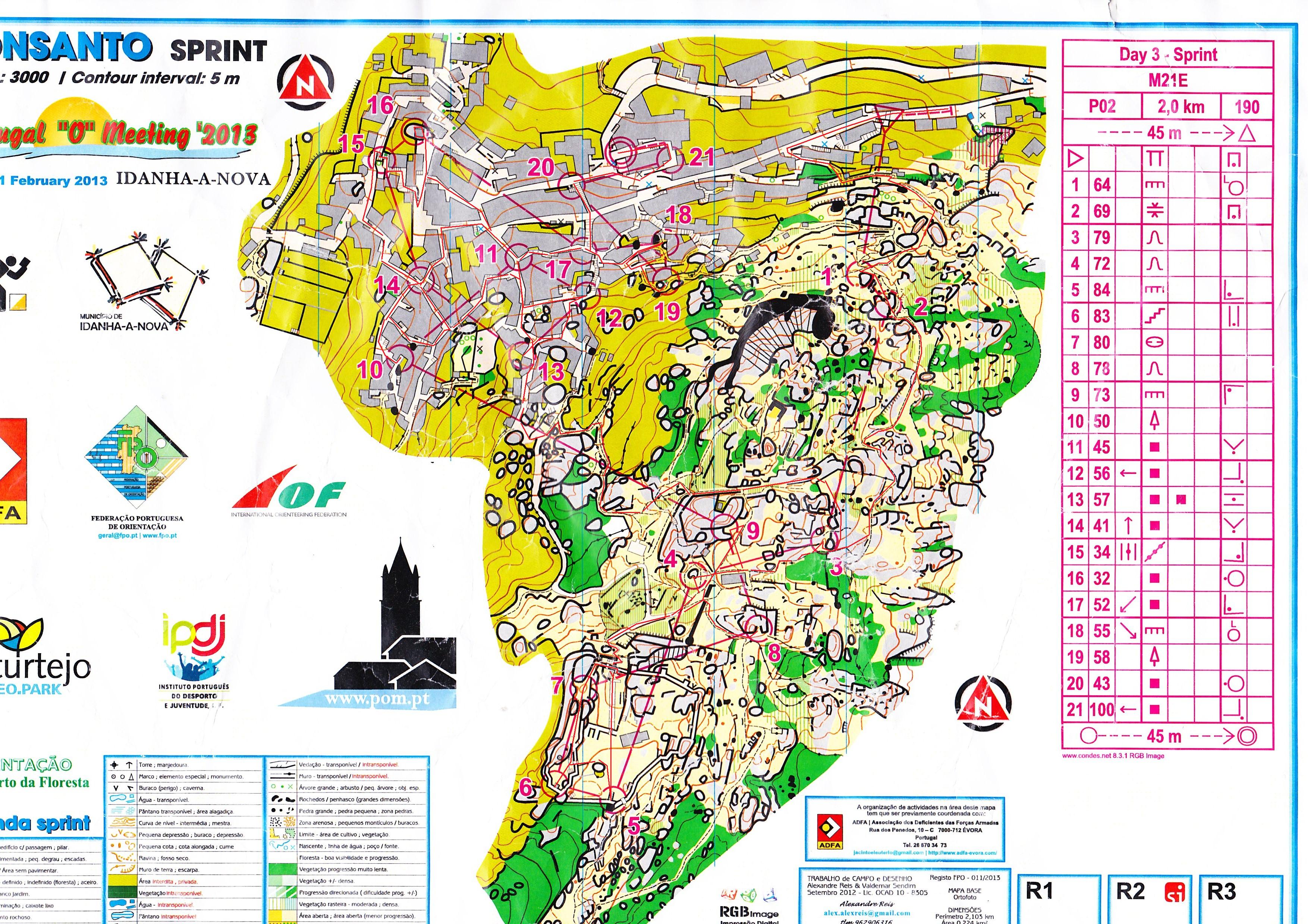 POM-sprint (2013-02-11)