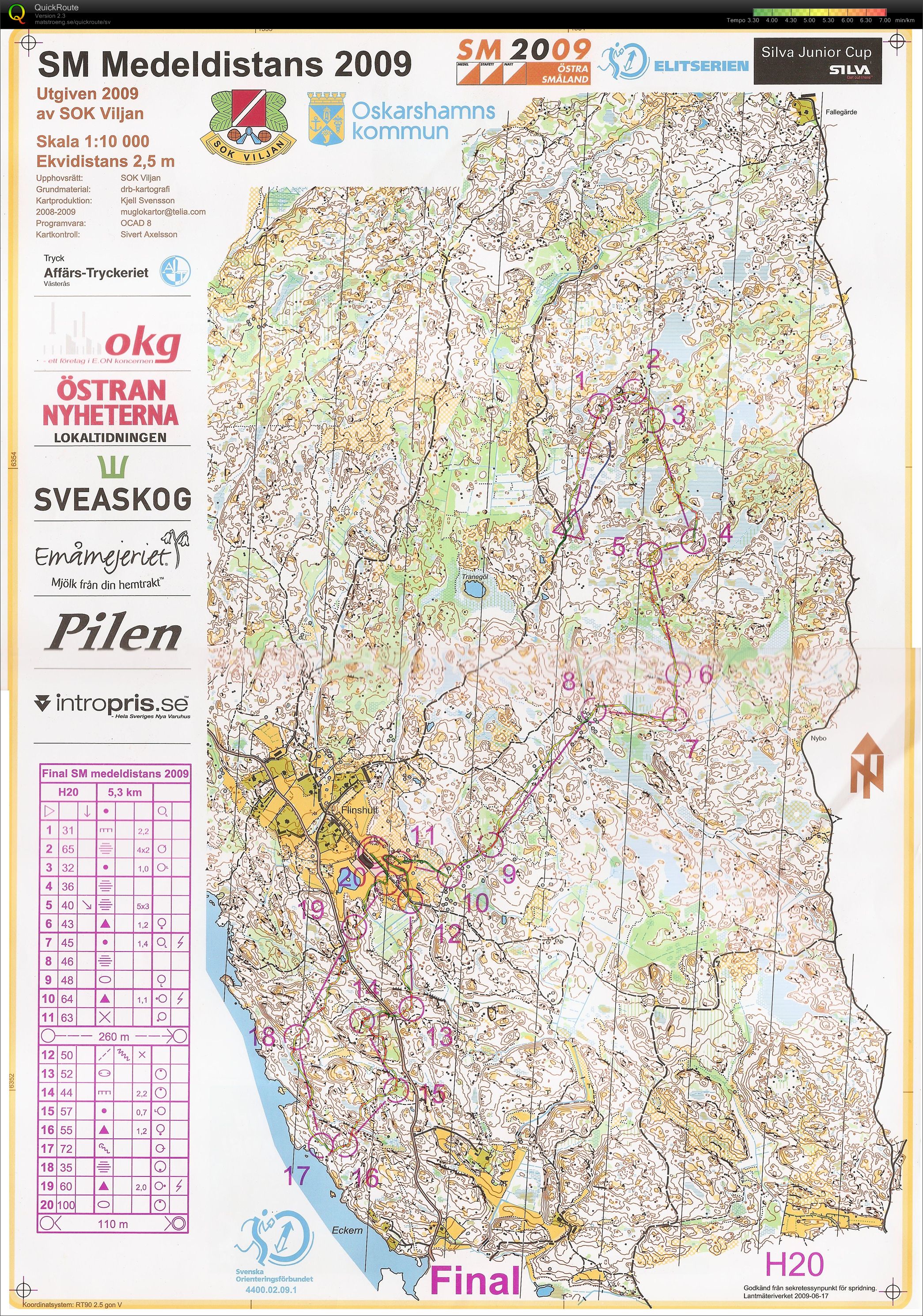 Medel-SM (Final) (12.09.2009)