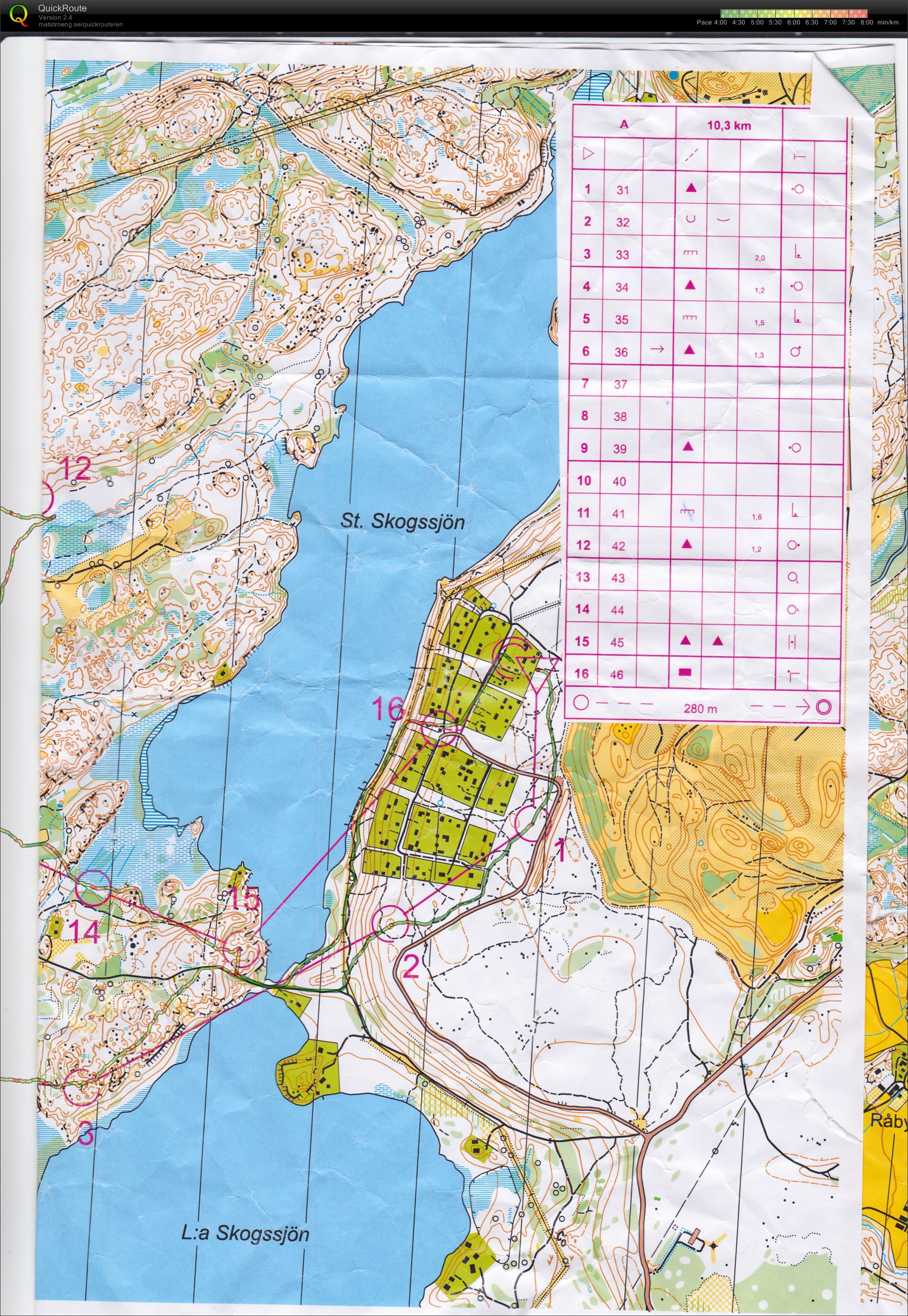 Jukolatest, start og avslutning (08/06/2013)